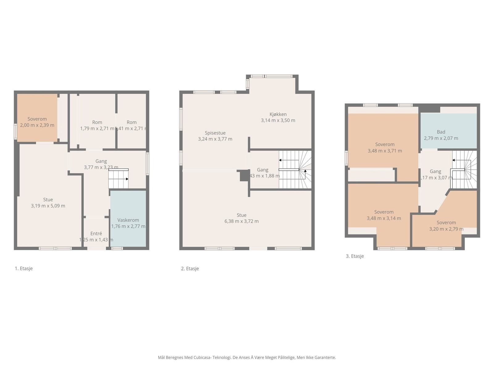 Plantegninger Galleribilde