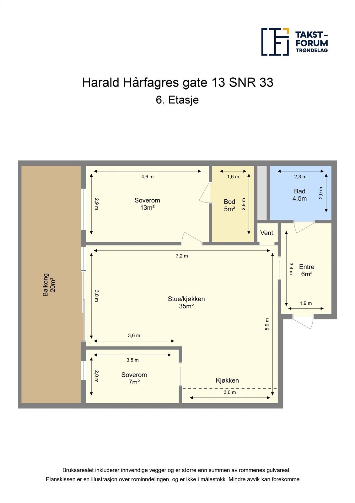 Planskisse. Galleribilde