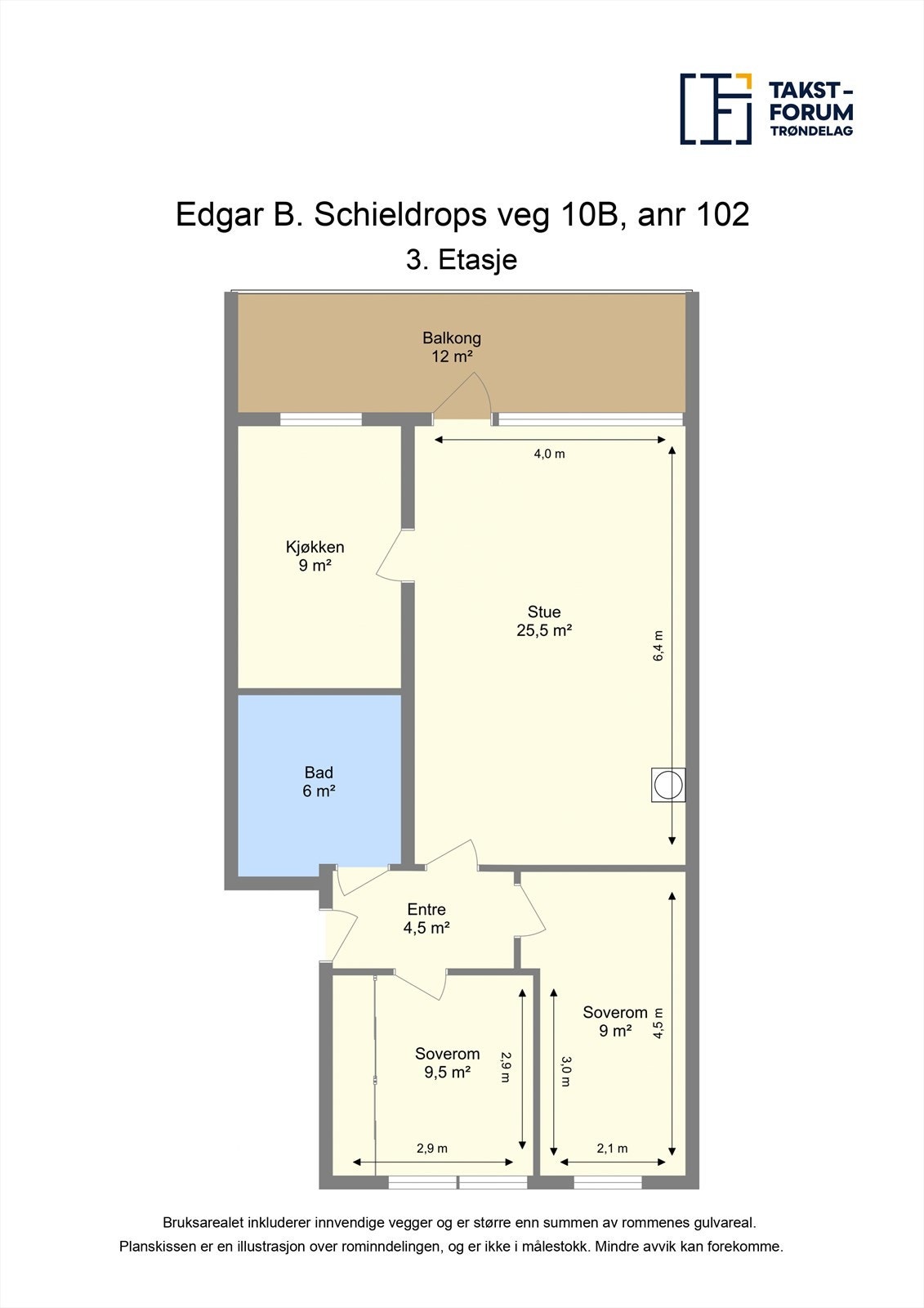 Planskisse. Galleribilde