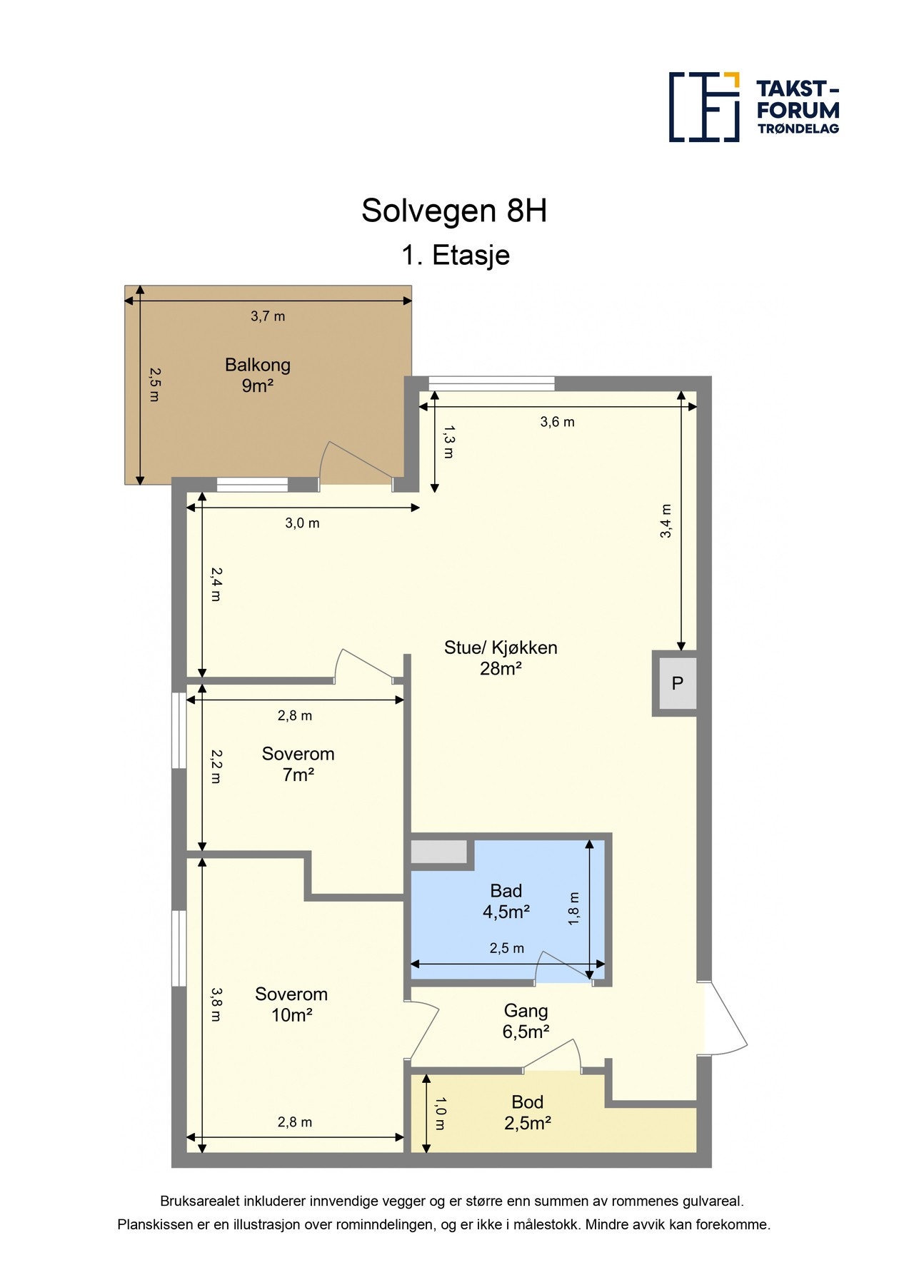 Plantegning. Galleribilde