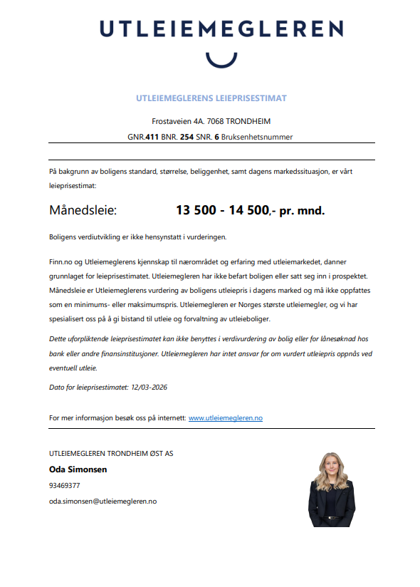Estimat fra utleiemegleren. Galleribilde