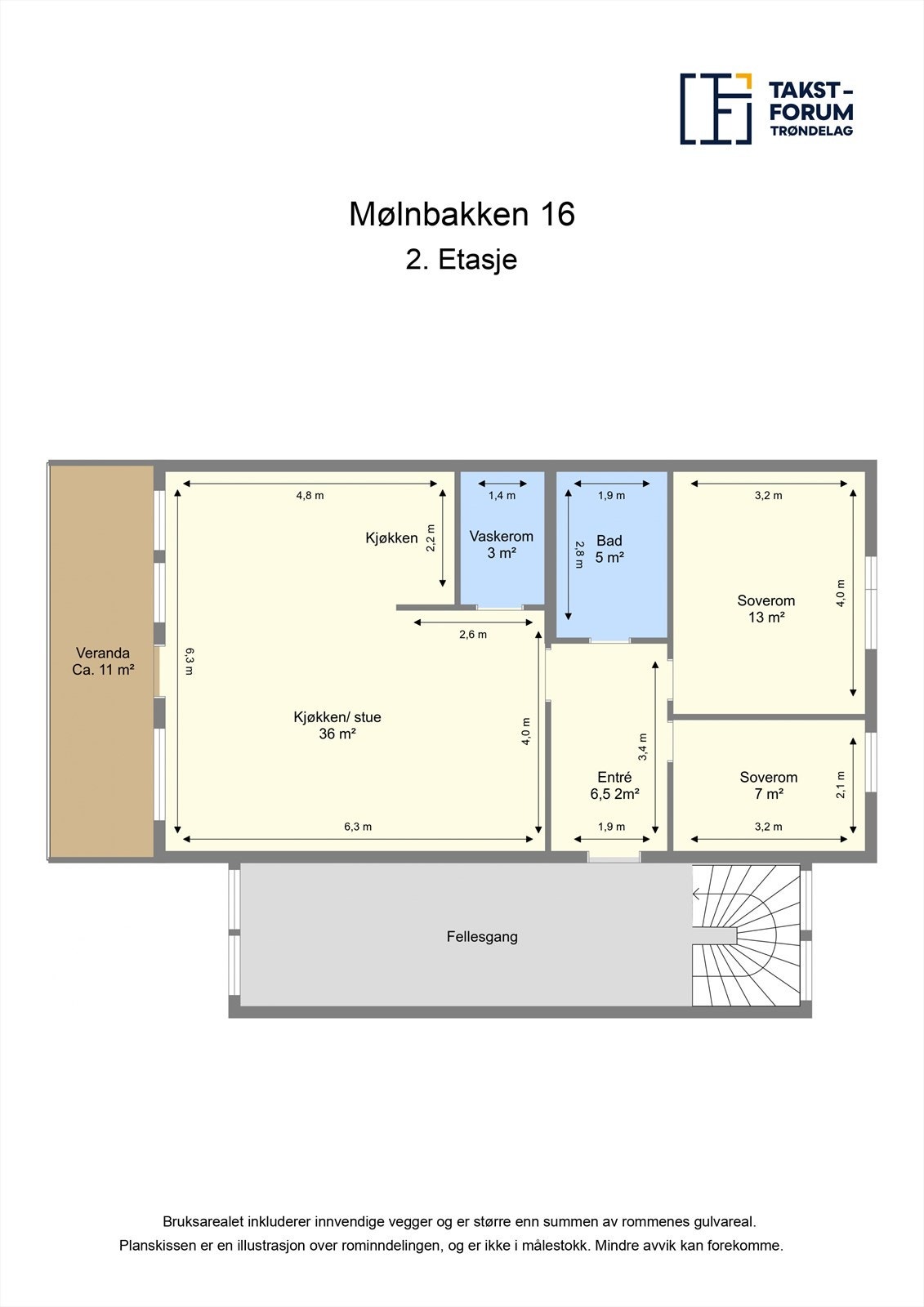 Plantegning. Galleribilde