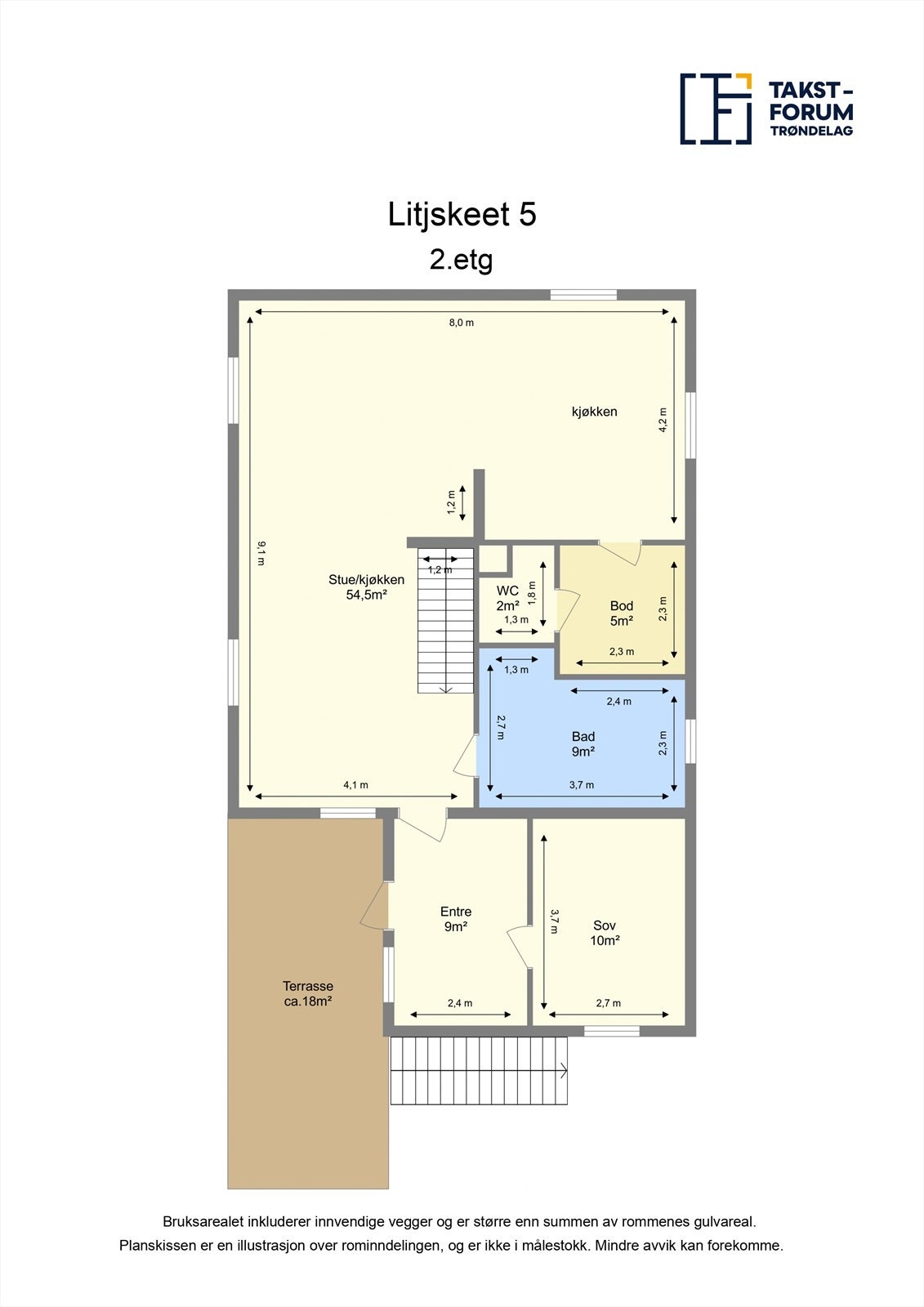 Planskisse 2.etg. Galleribilde