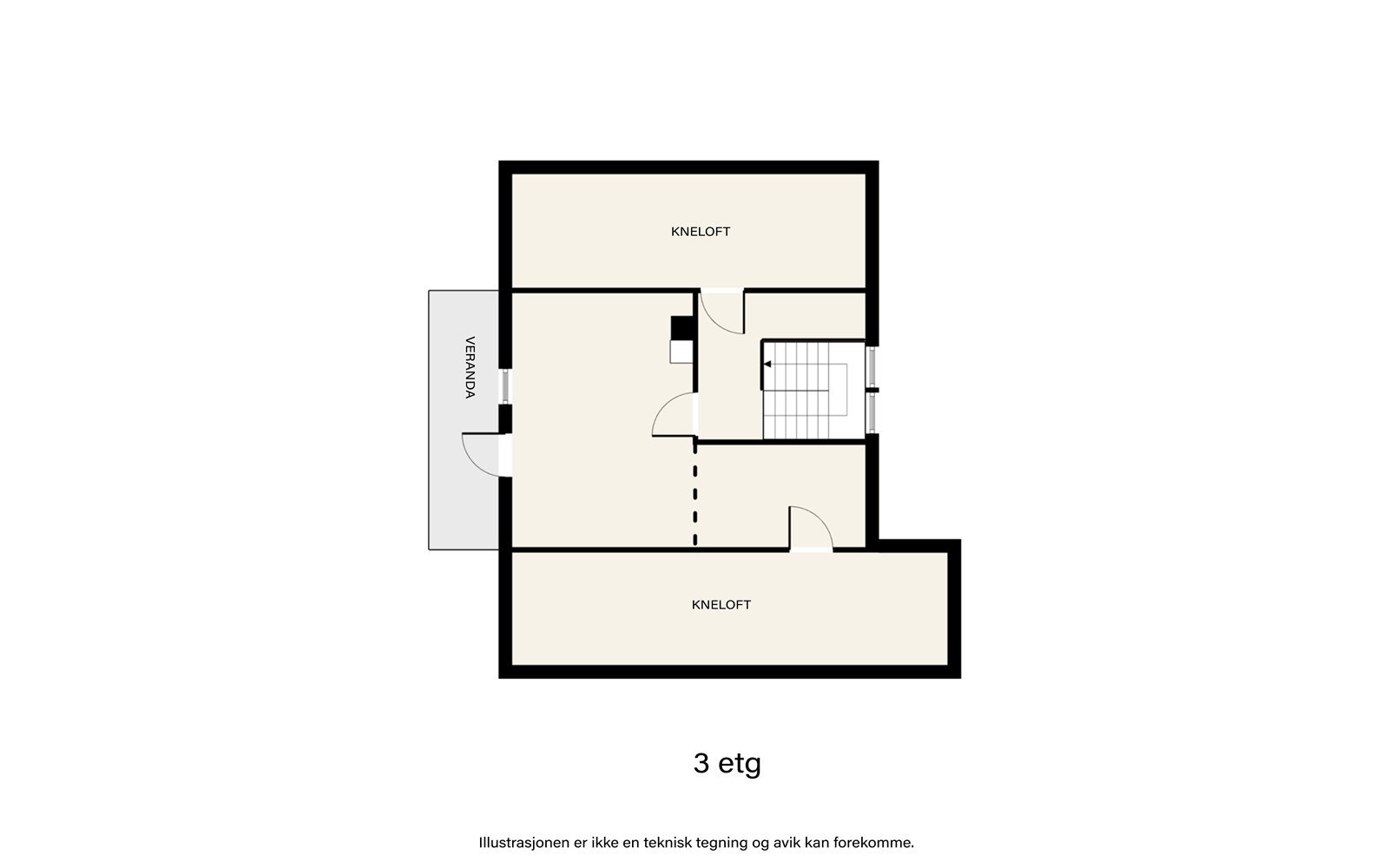 Loftetasjen inneholder en romslig loftstue og har utgang til en egen veranda. Galleribilde