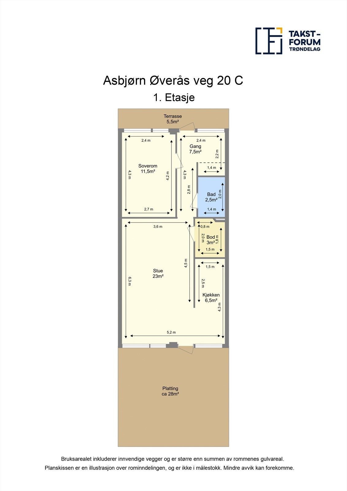 Planskisse fra takstmann. Galleribilde