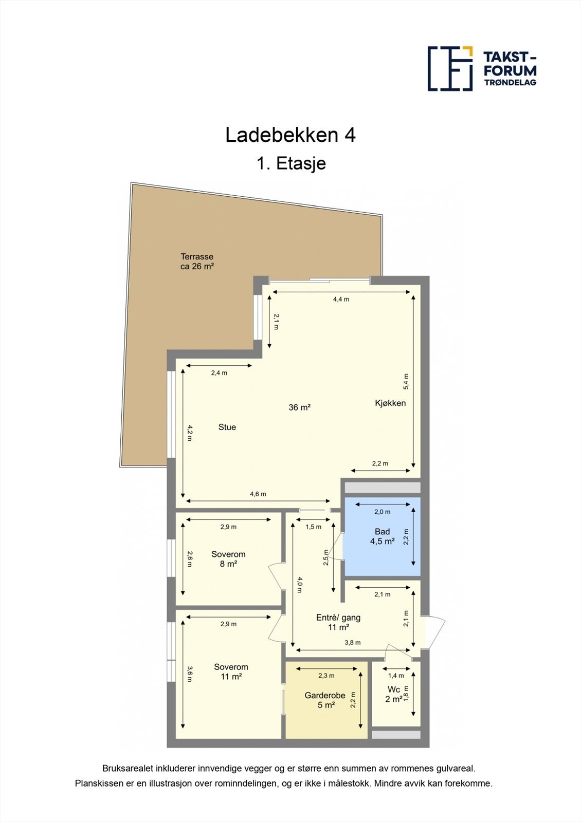 Planskisse. Galleribilde