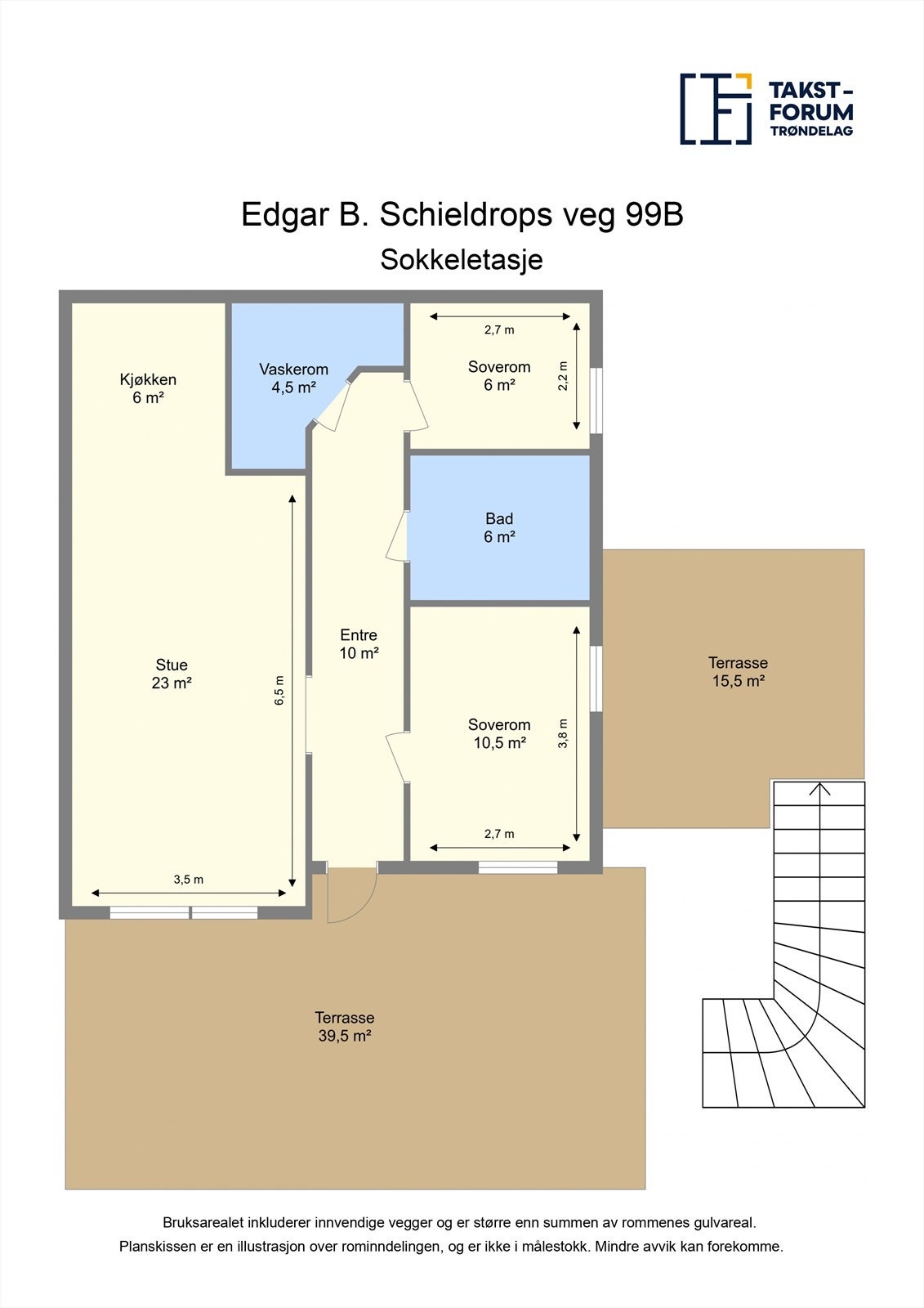 Planskisse. Galleribilde