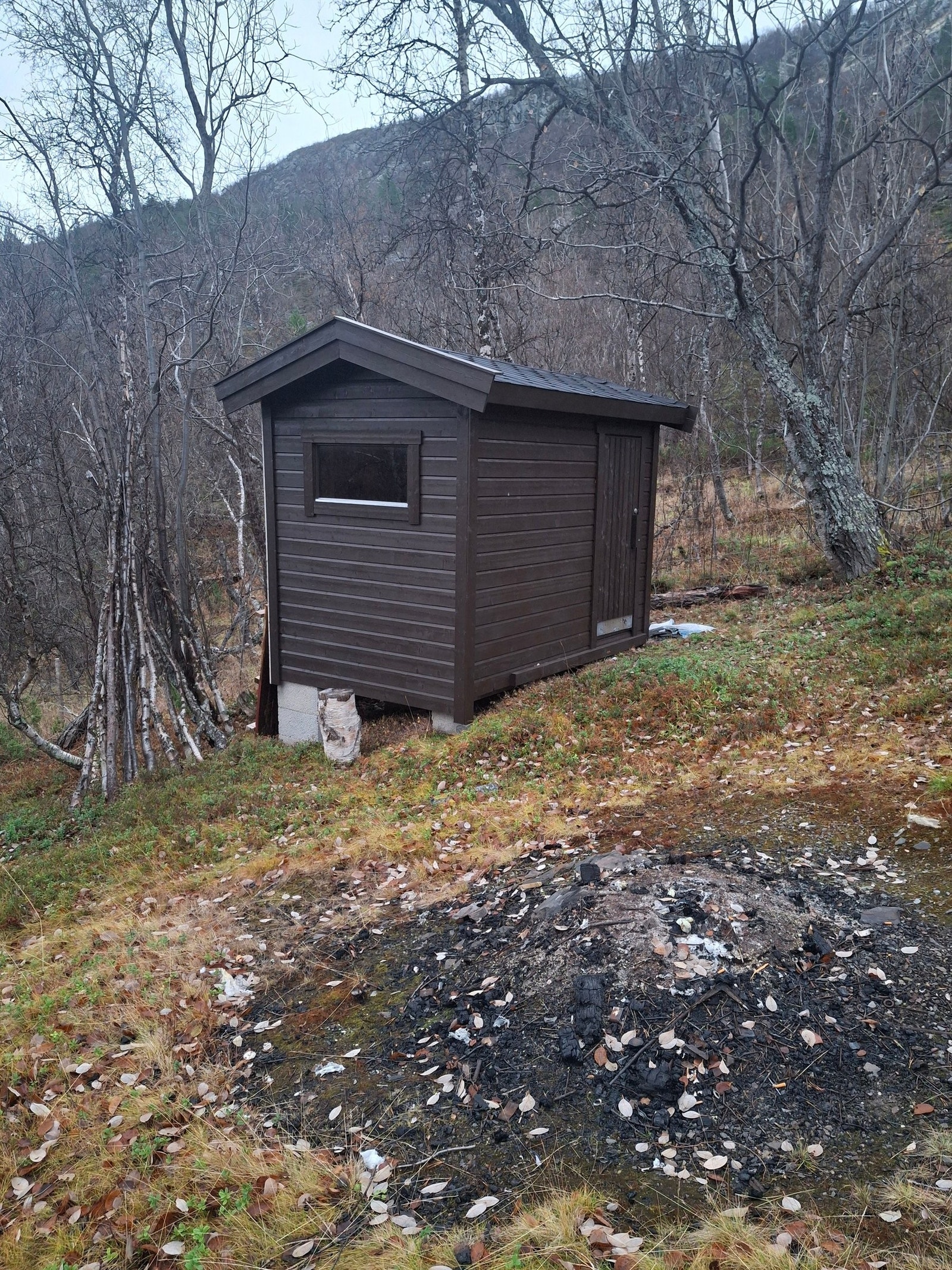 Uthus med utedo i ene delen.. dette bygget er ikke helt ferdigstilt på baksiden. Ferdig fra sidene som er synlig fra veien. Galleribilde