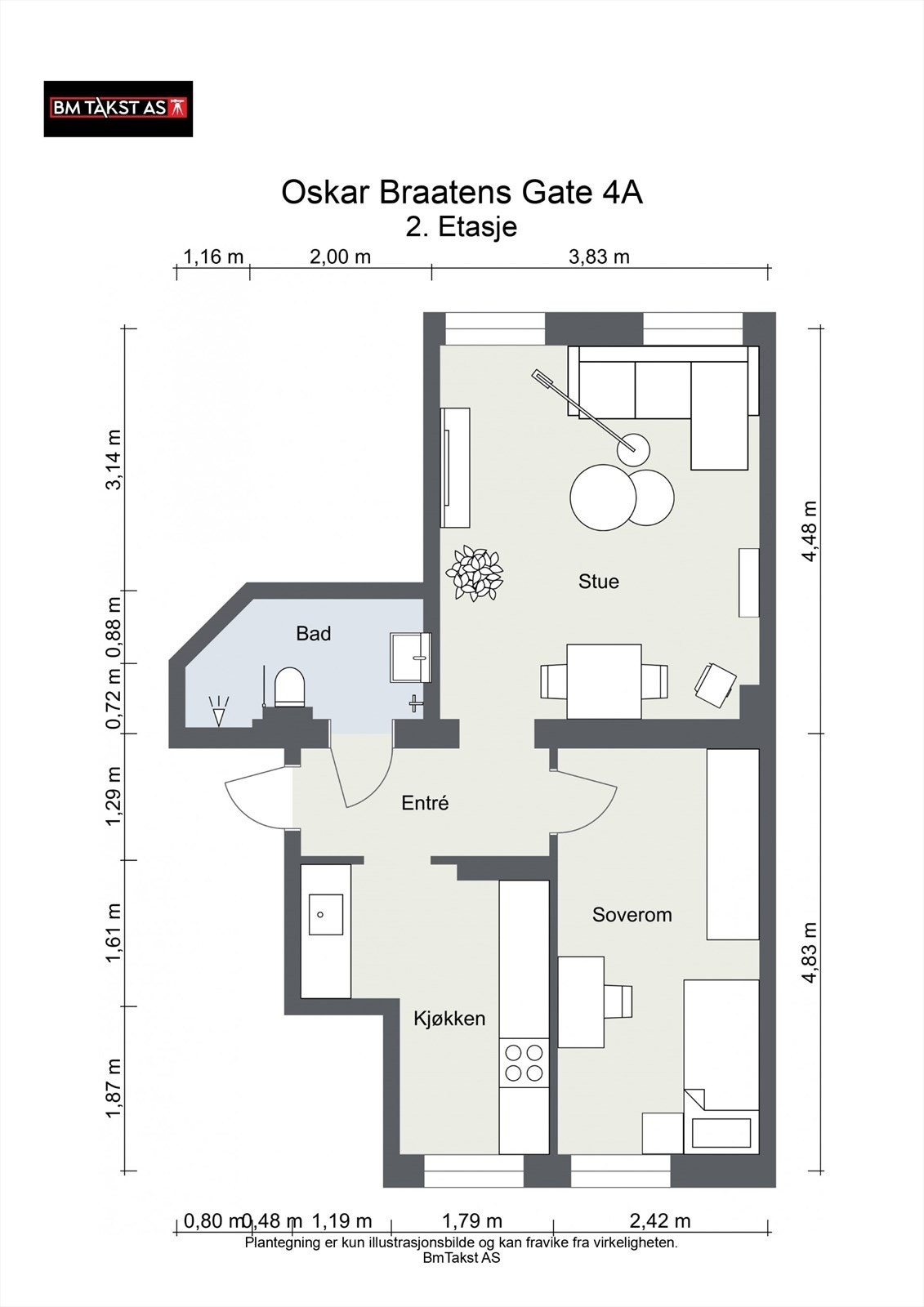 Plantegning. Galleribilde