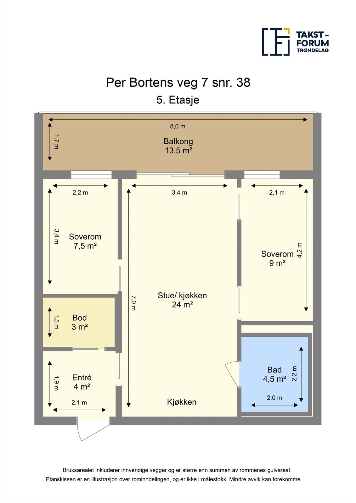 Planskisse. Galleribilde