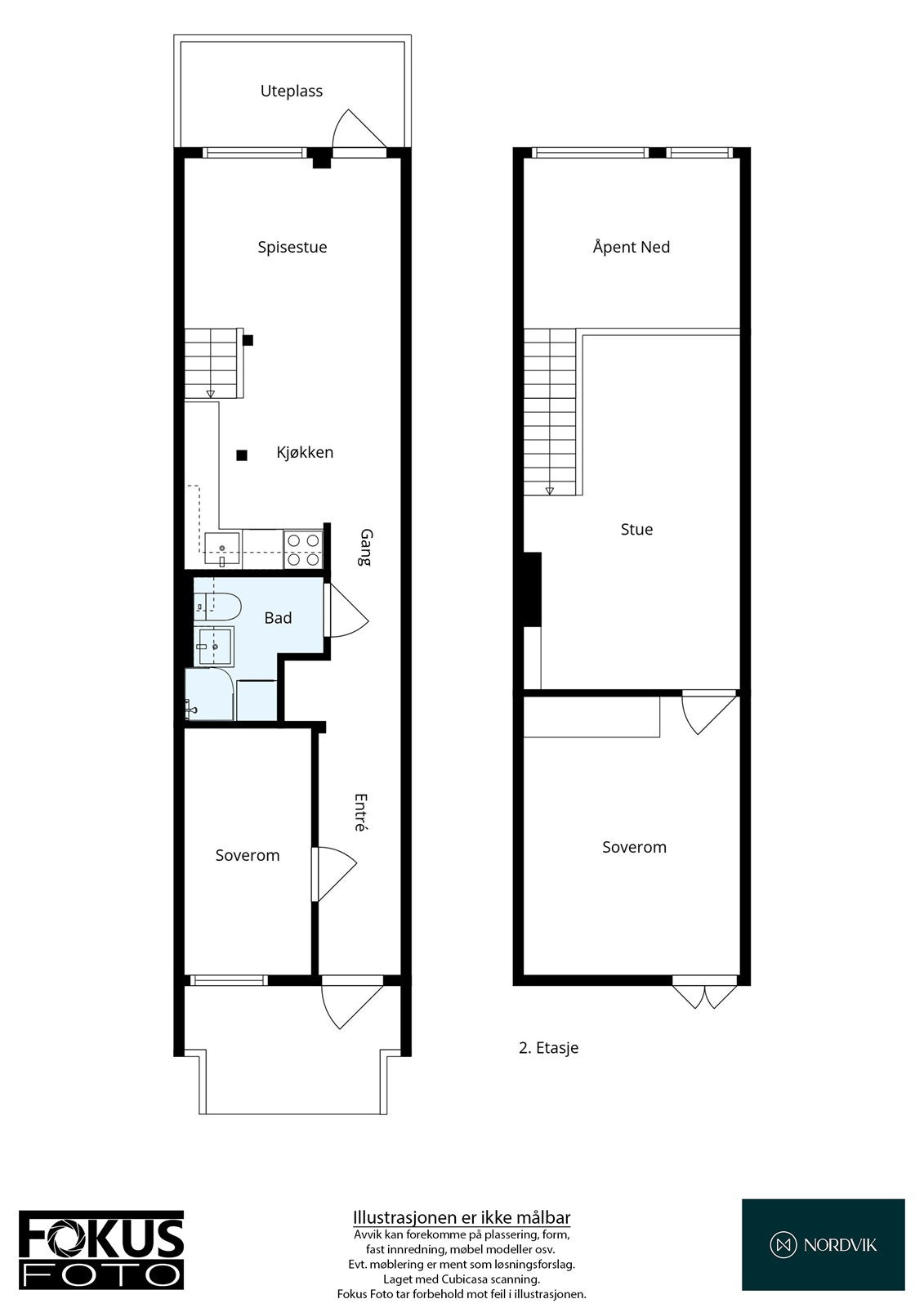 Oversikt plantegninger Galleribilde
