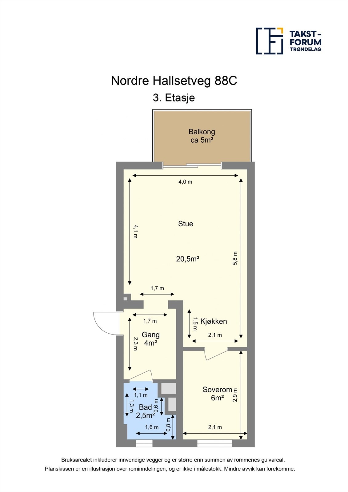 Planskisse Galleribilde