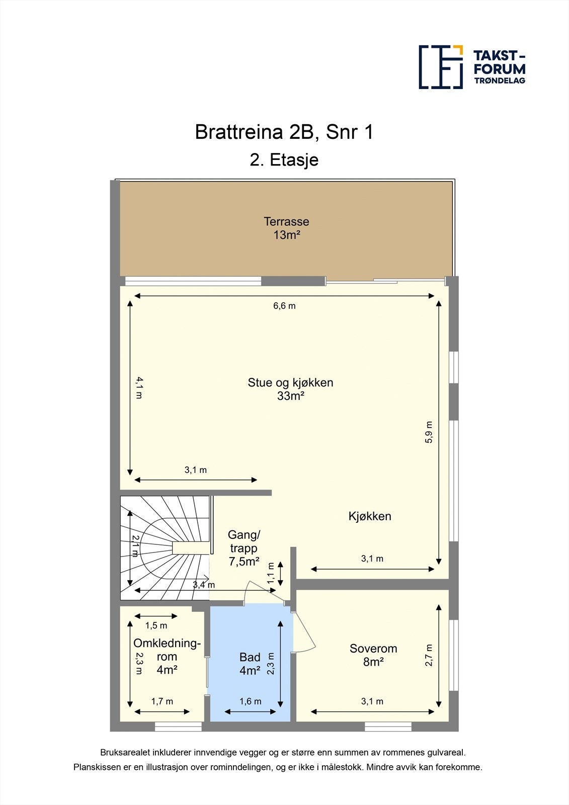 Planskisse 2. etasje Galleribilde