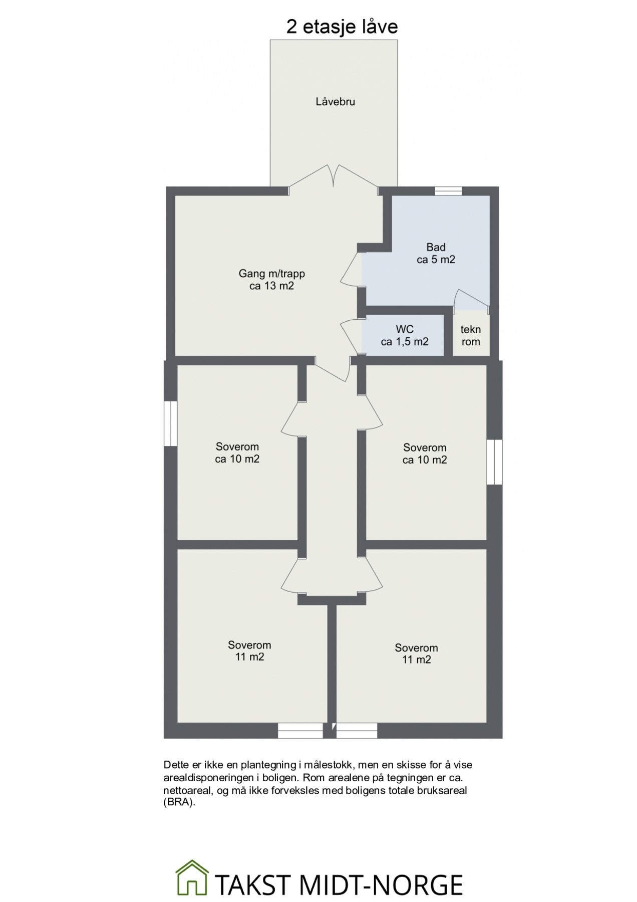 Plantegninger Galleribilde