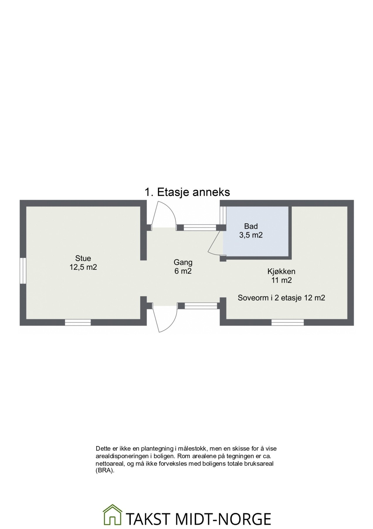 Plantegninger. Galleribilde