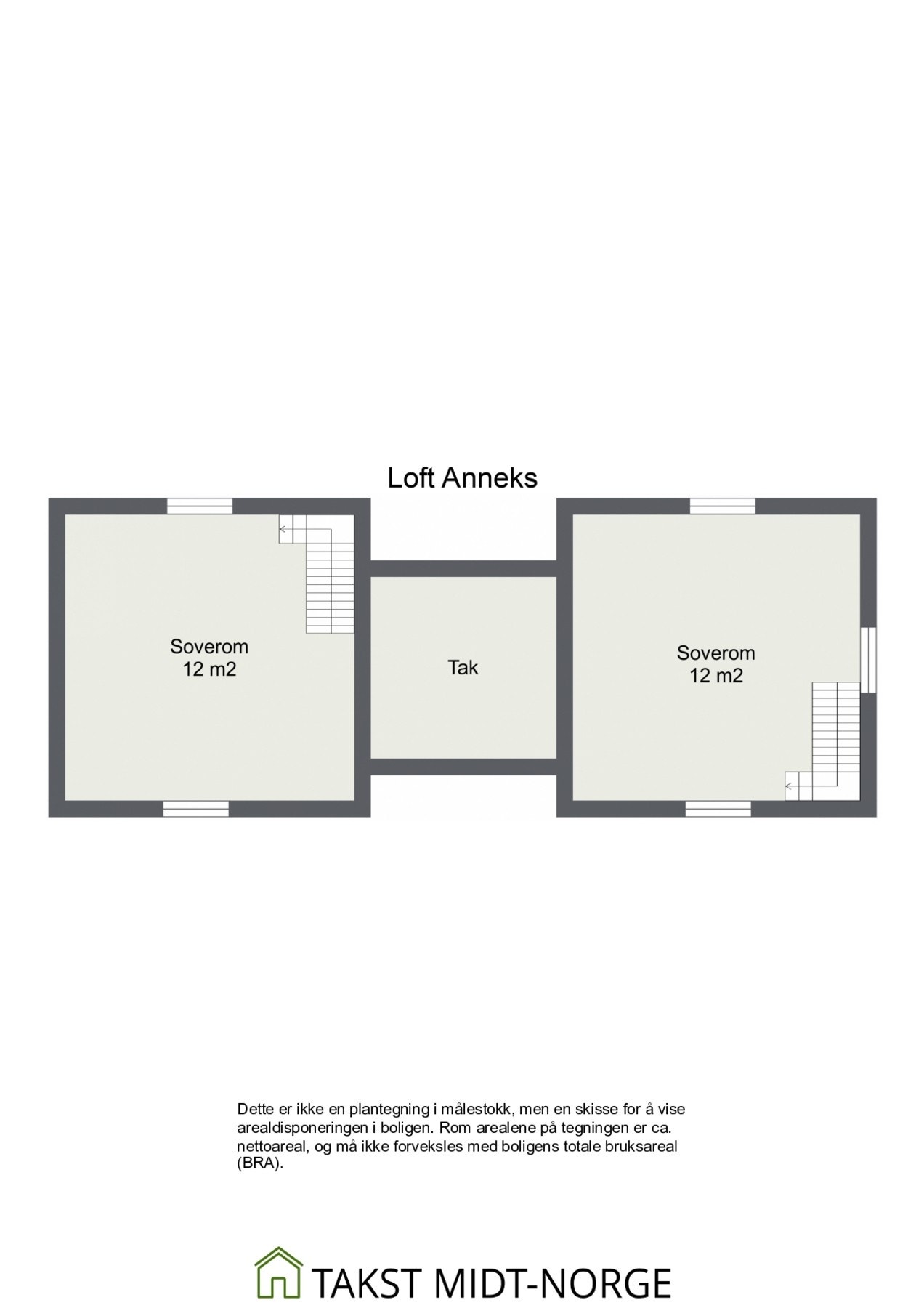 Plantegninger. Galleribilde