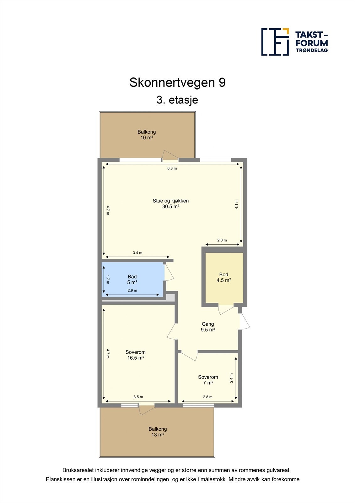 God planløsning med romslige oppholdsrom, mye lagringsplass, 2 balkonger på begge sider. Leiligheten er gjennomgående i etasjen noe som gir godt med lys. Galleribilde