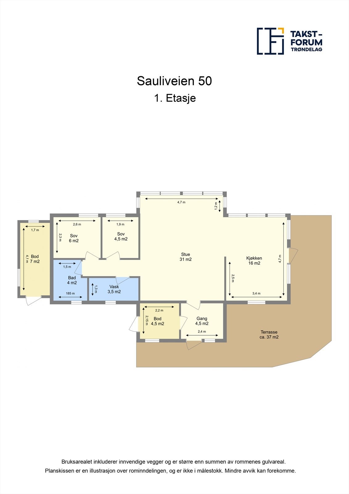 Planskisse 1.etasje Galleribilde