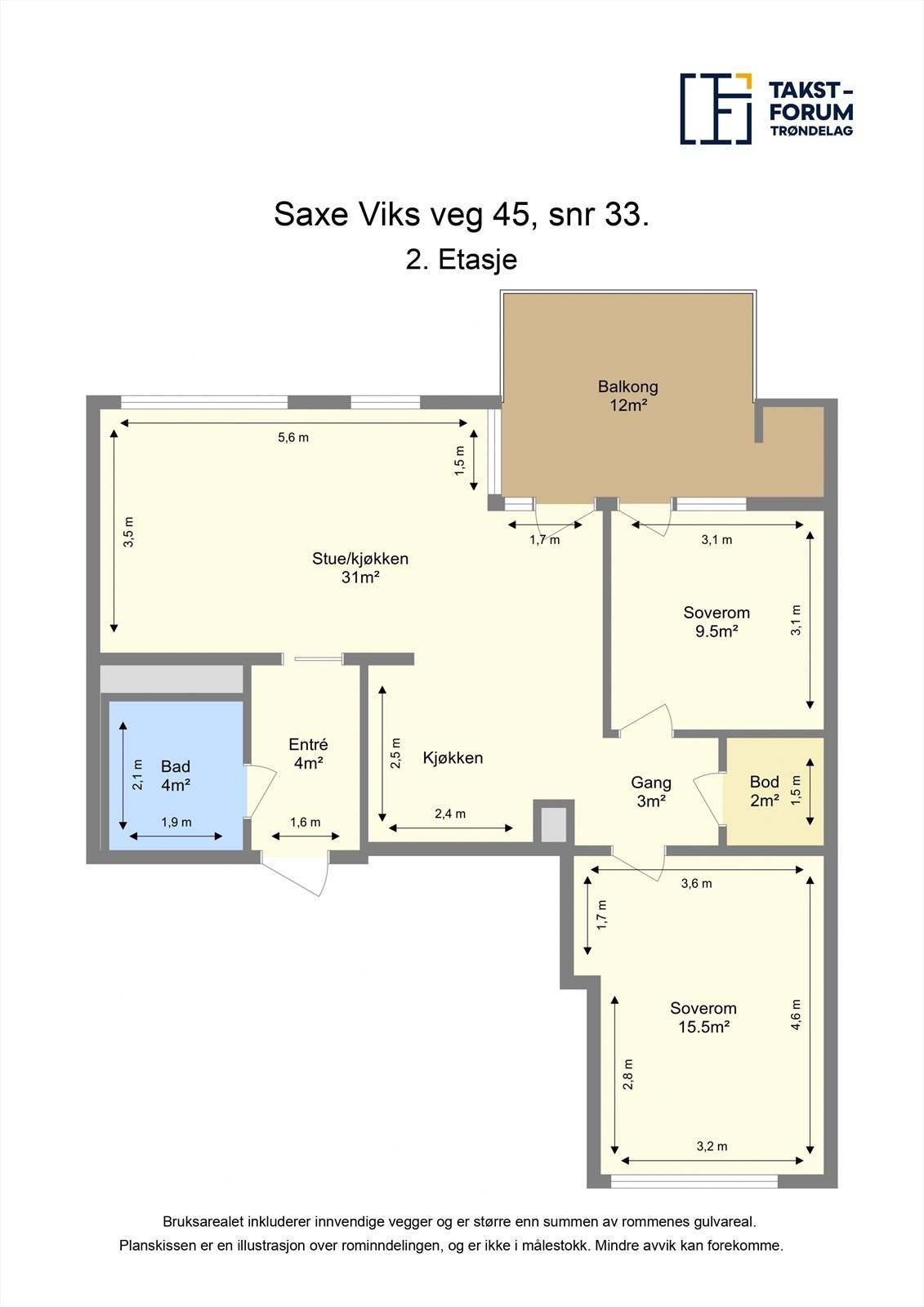 Planskisse. Galleribilde