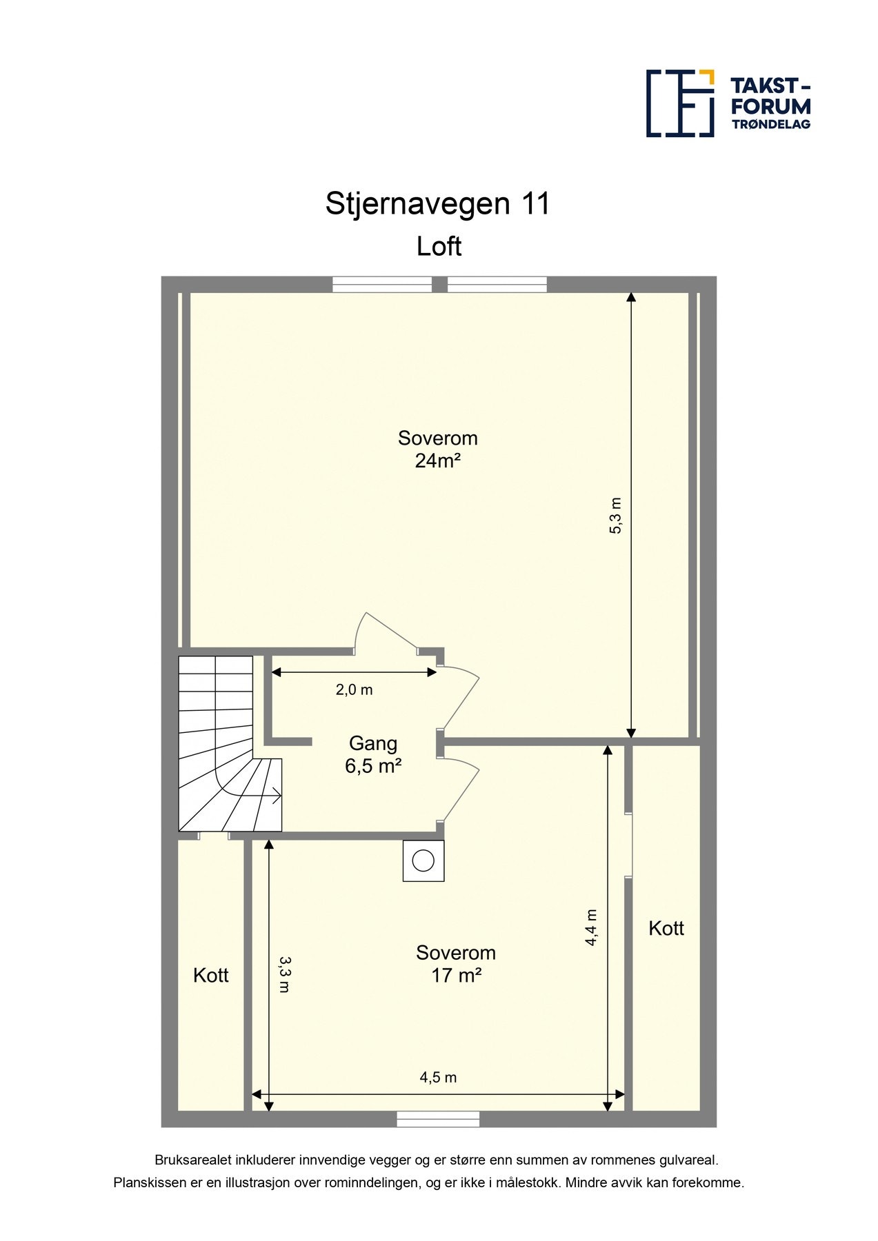 Planskisse - Loftetasje Galleribilde