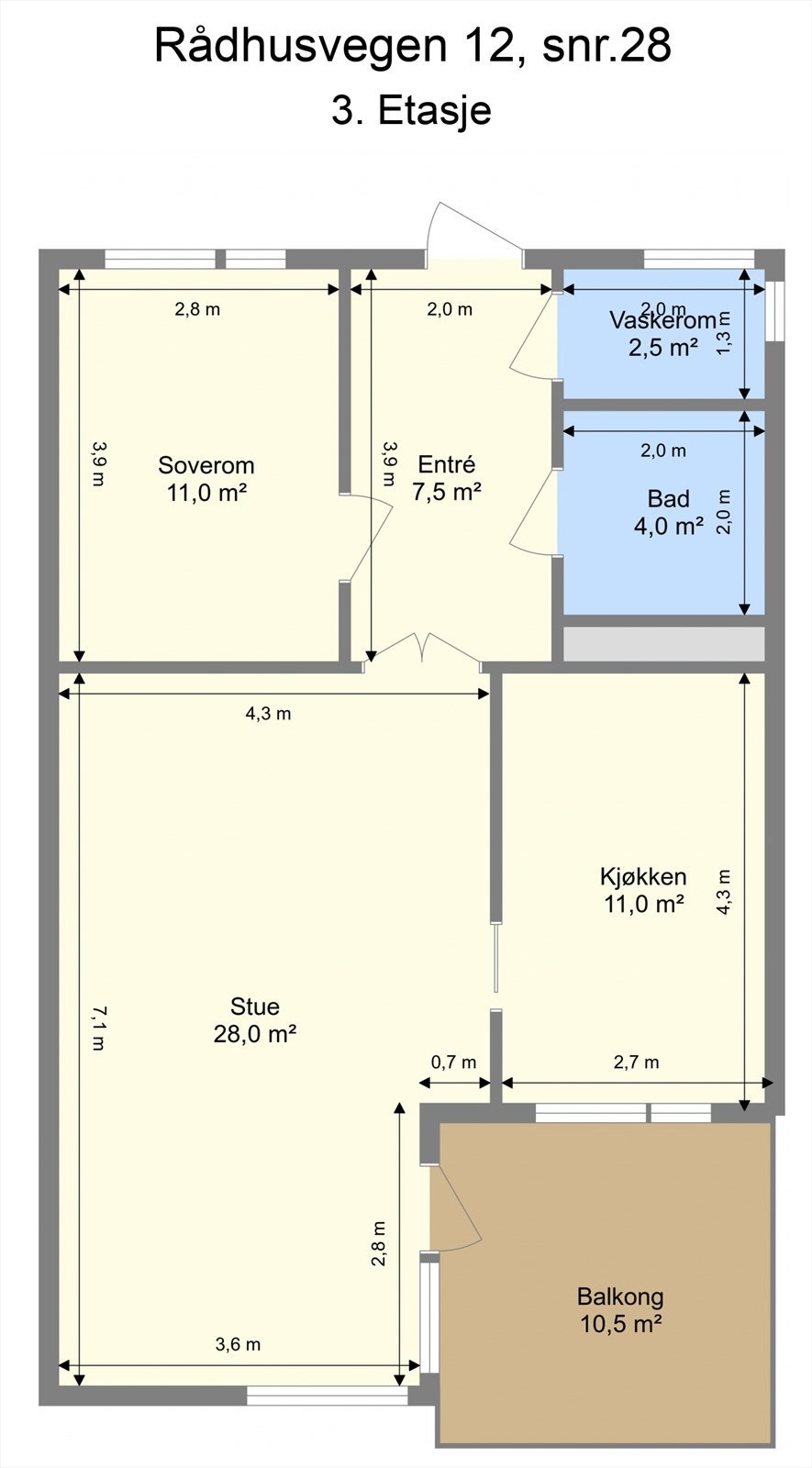 Planskisse. Galleribilde