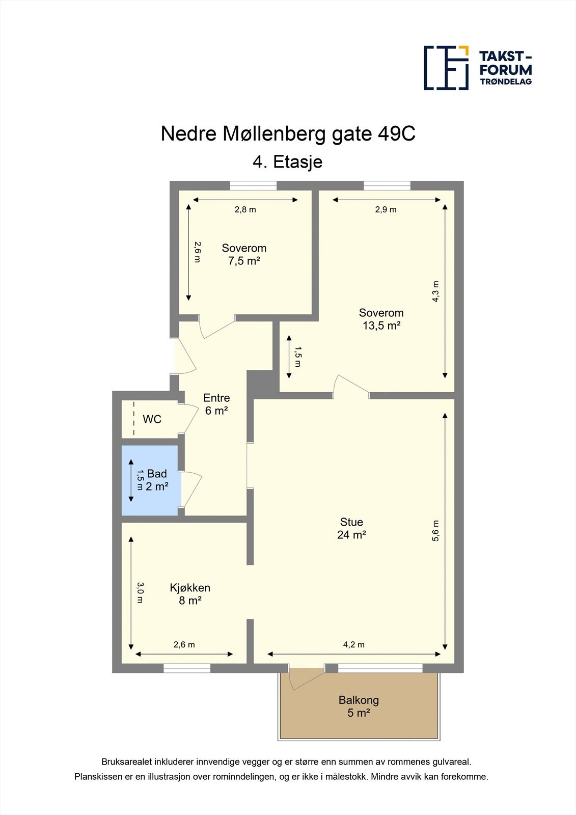 Plantegning Galleribilde