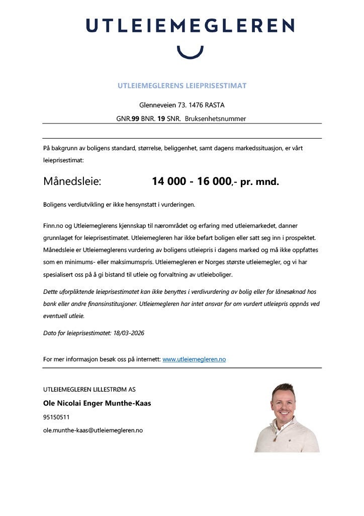 Utleieestimat Utleiemegleren Galleribilde