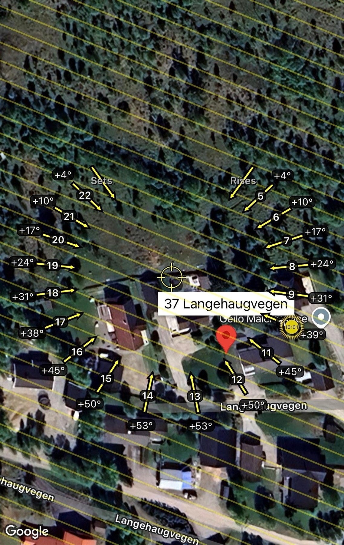 Solkurve sommer. Avvik kan forekomme. Galleribilde