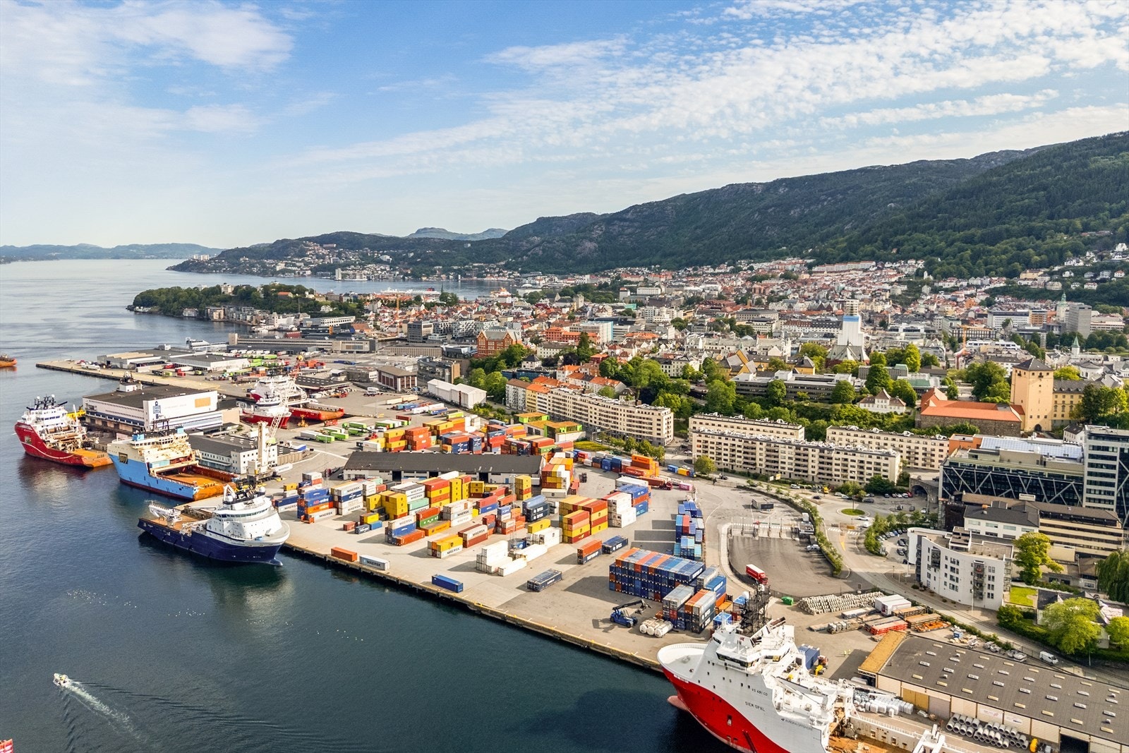 Dronebilde. Galleribilde