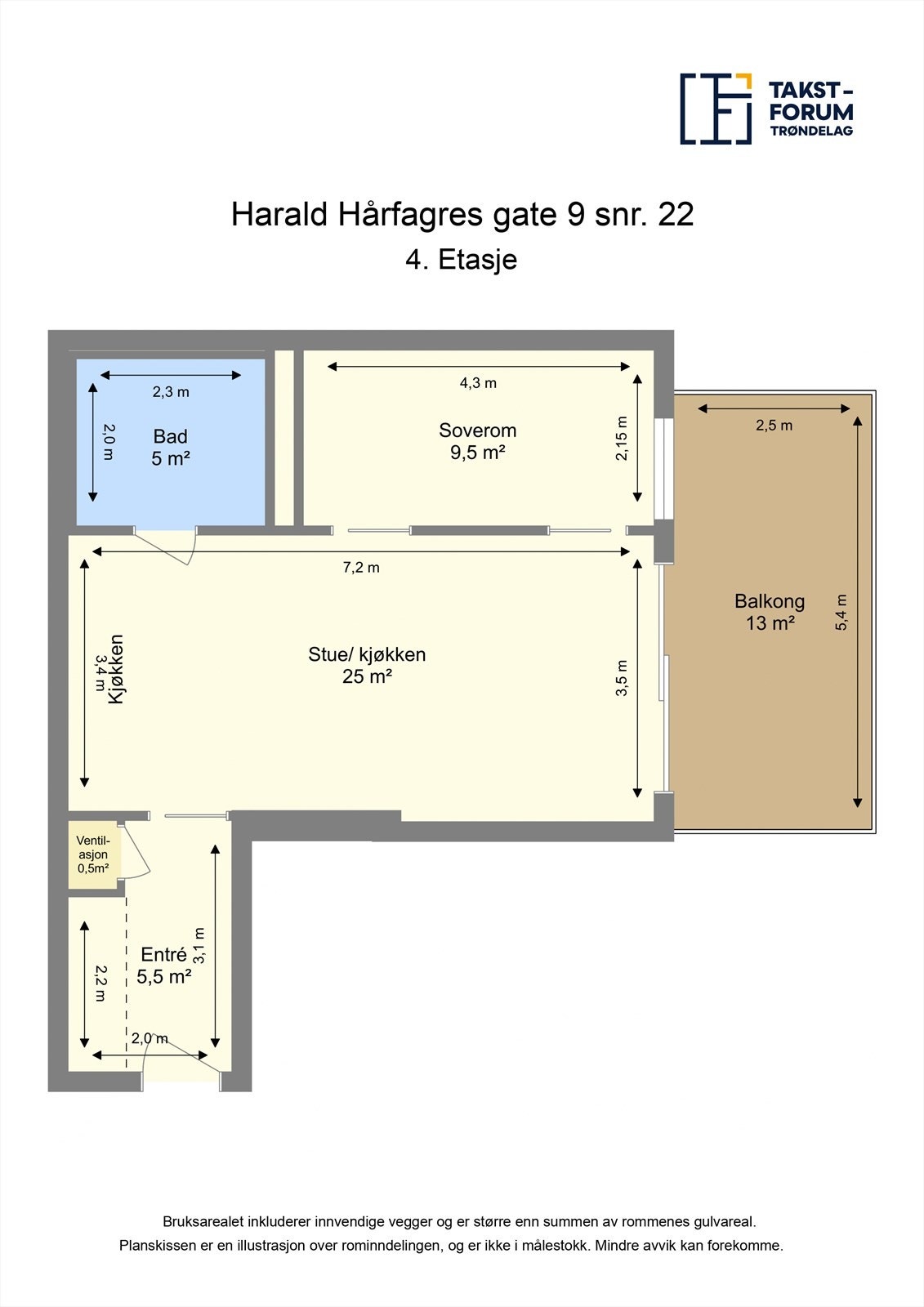 Planskisse. Galleribilde