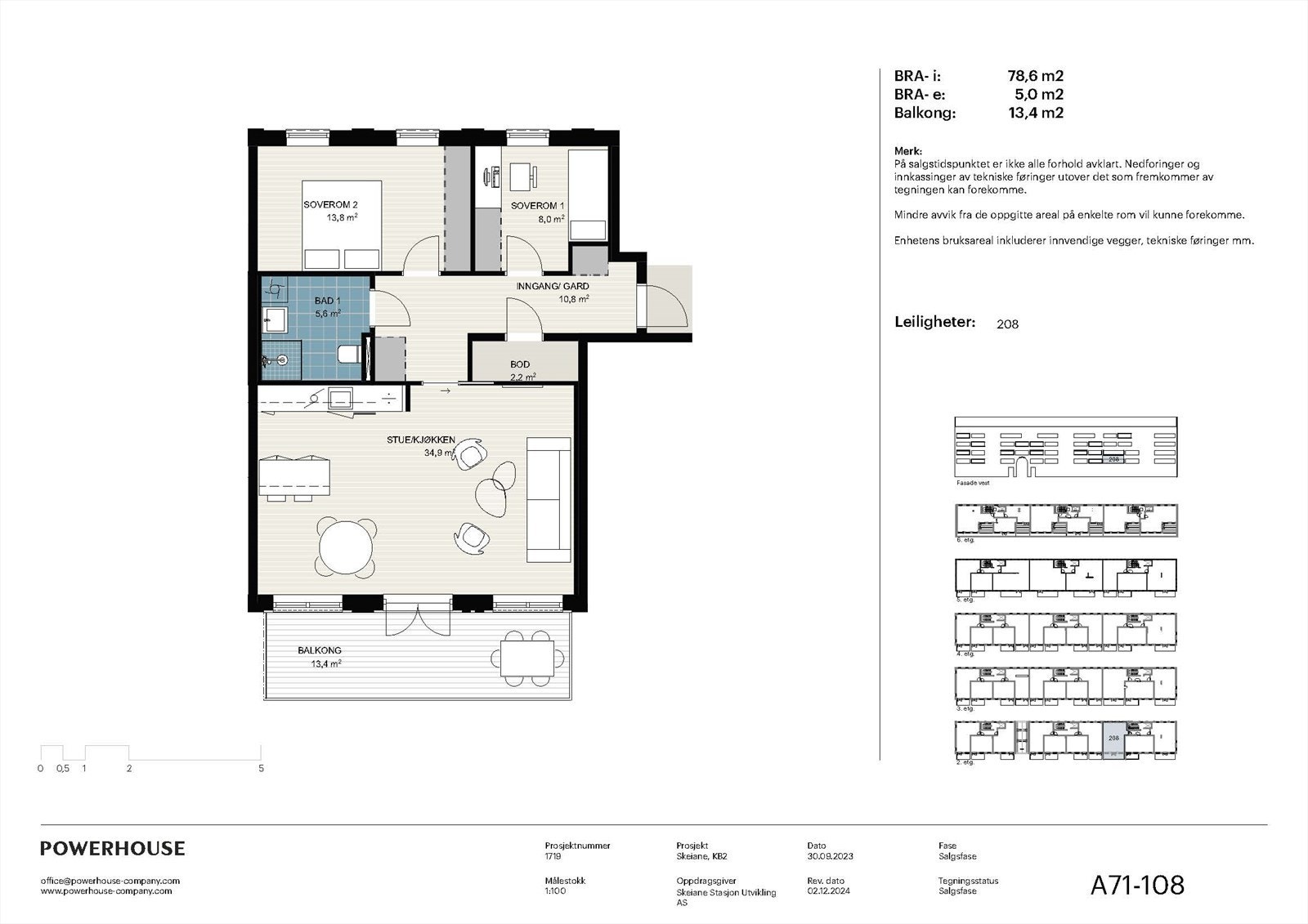 Salgstegning 208 Galleribilde