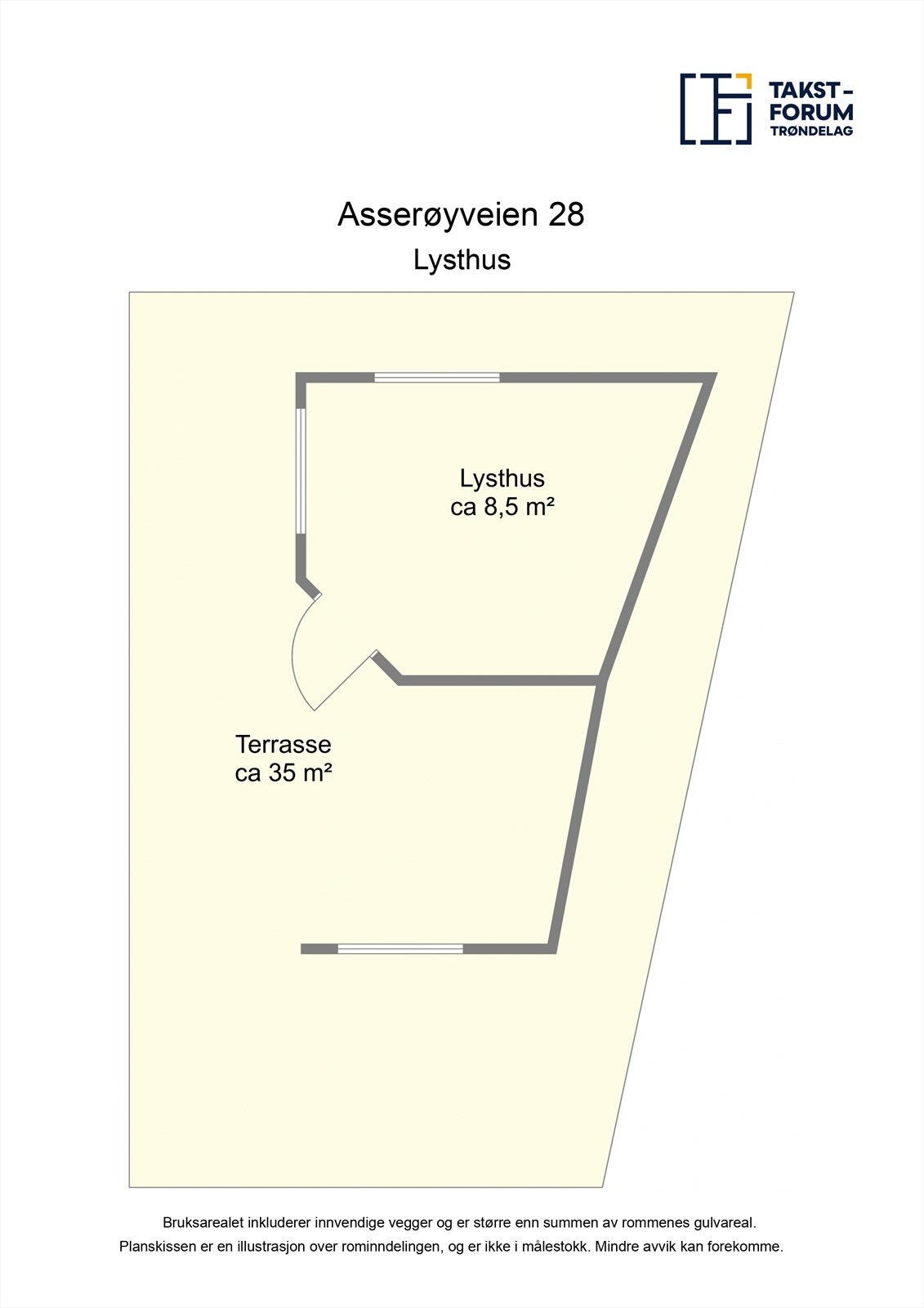 Planskisse. Galleribilde