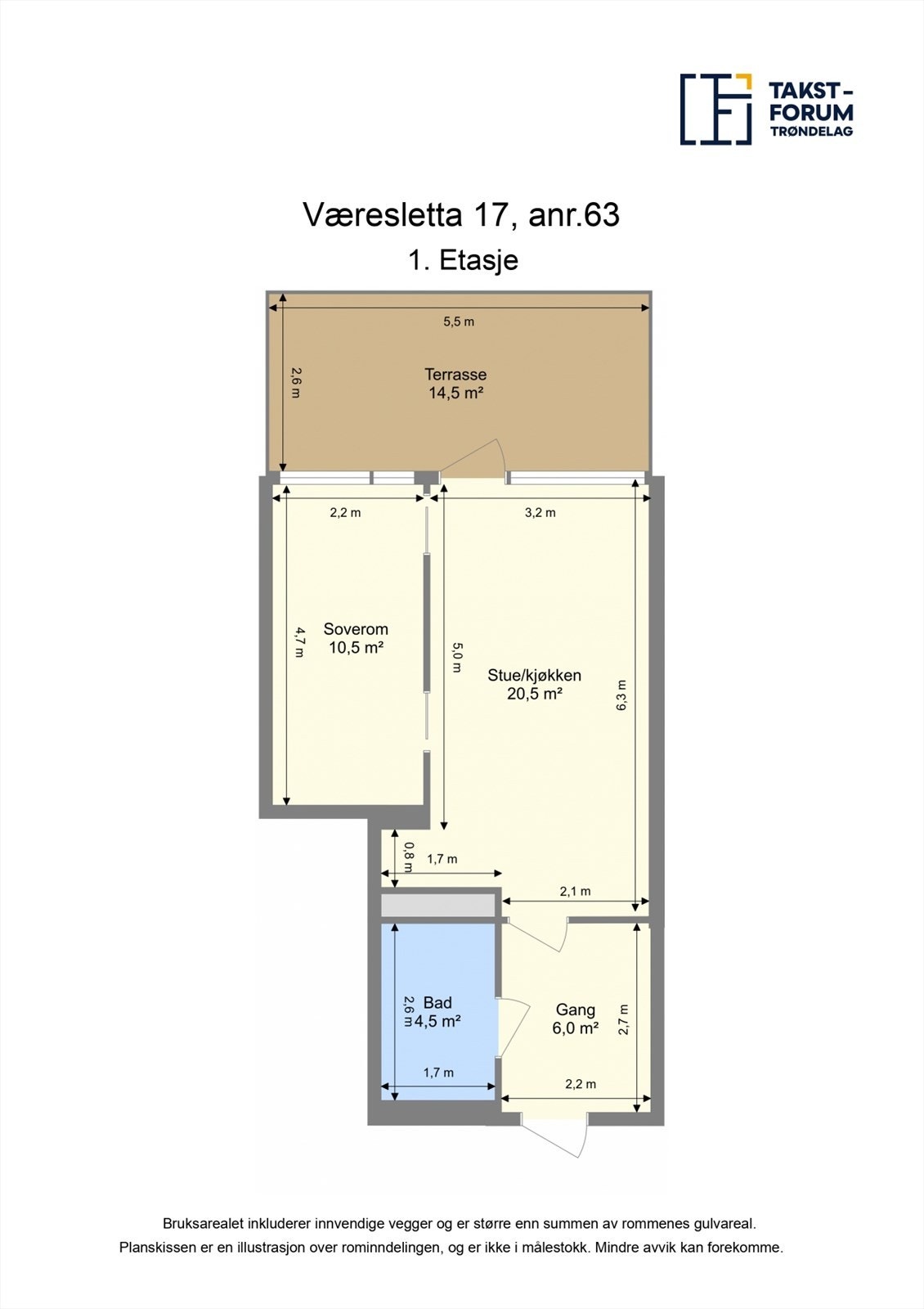 Planskisse. Galleribilde