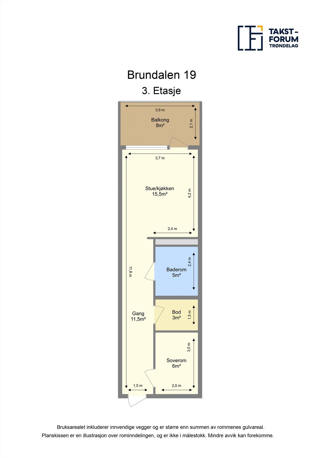 Planskisse 3.etasje Galleribilde