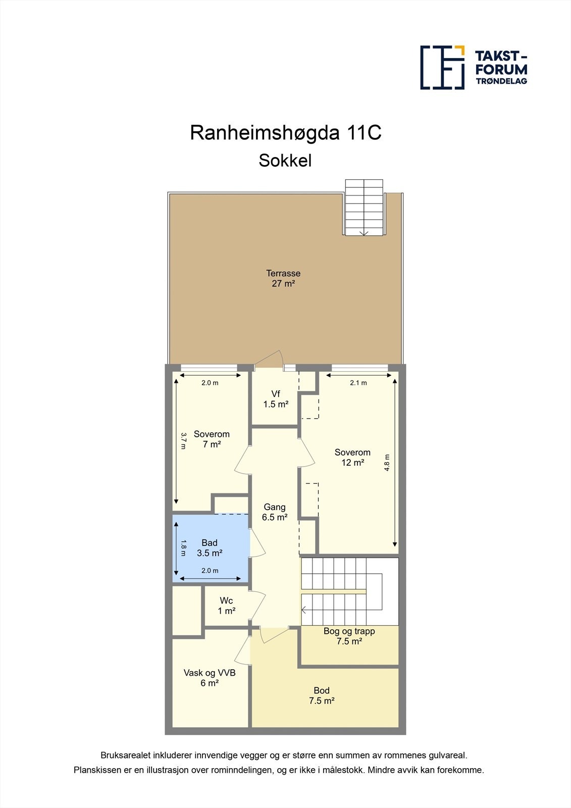 Ranheimshogda 11C - 2D - Sokkel - Letterhea.452560704217188.jpg Galleribilde
