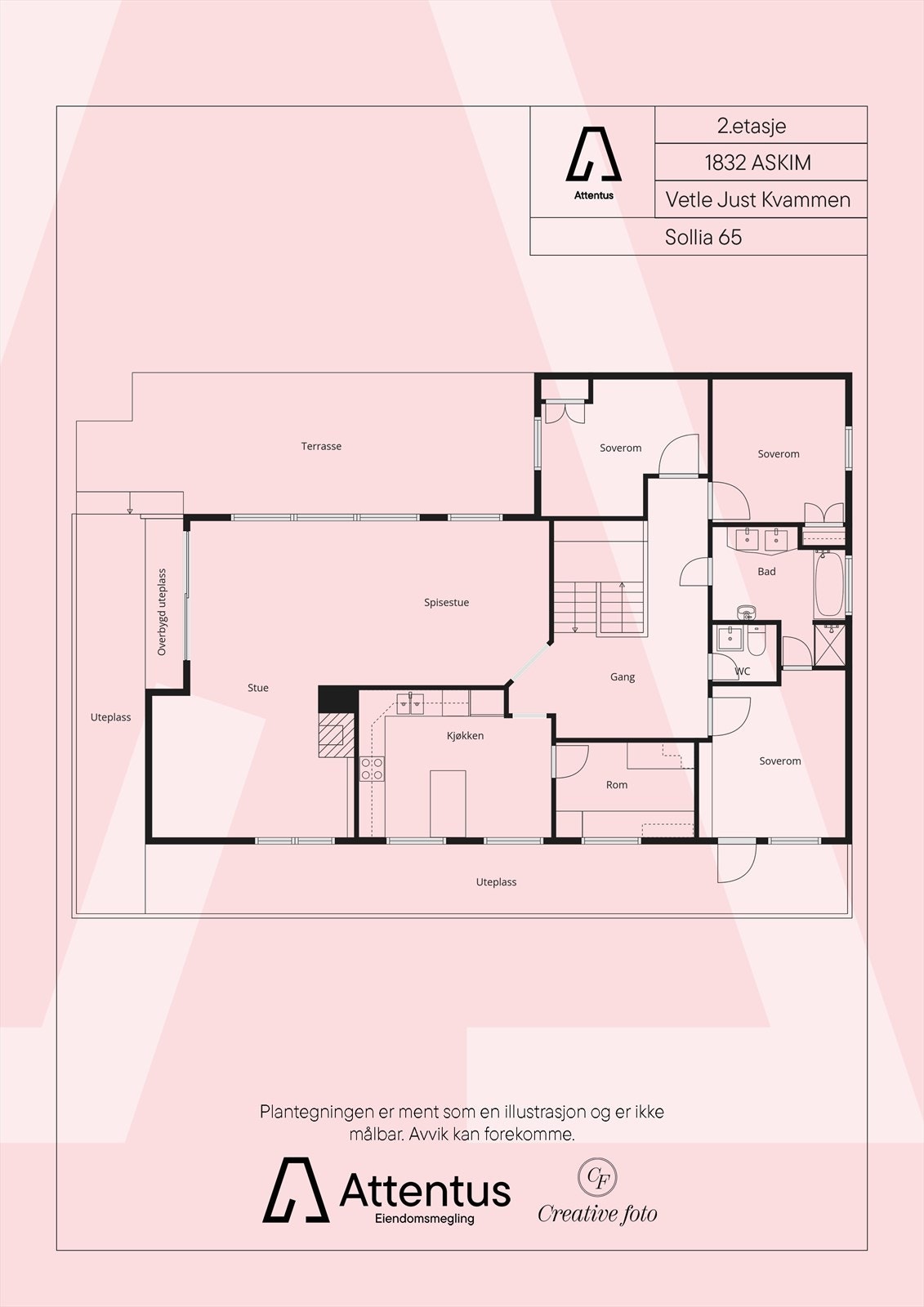 Plantegning Galleribilde