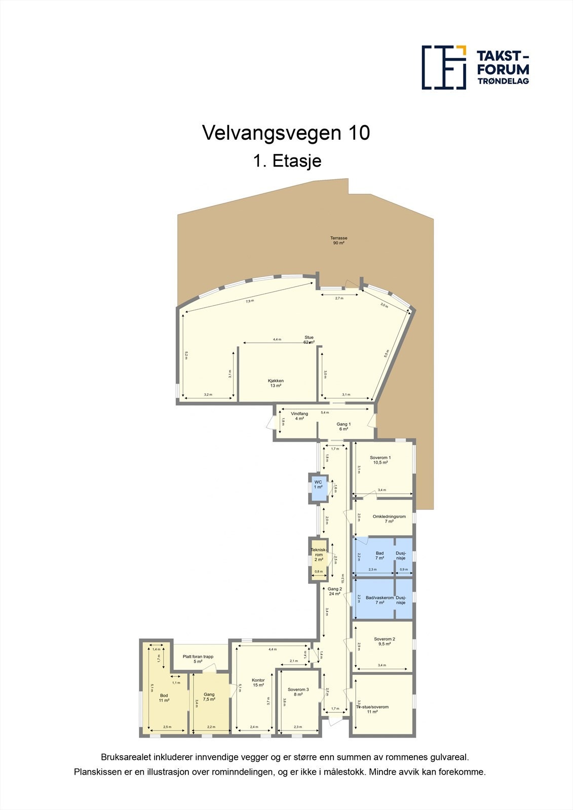 Planskisse Galleribilde