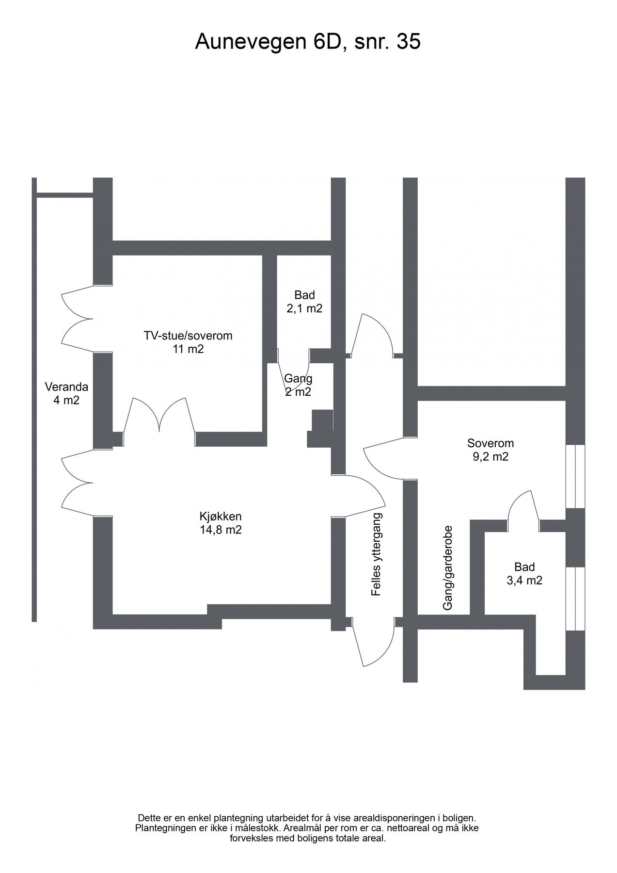 Planskisse. Galleribilde