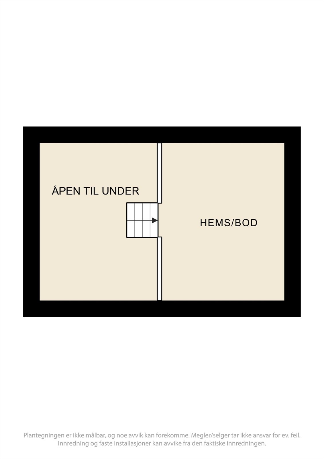 Plantegninger Galleribilde