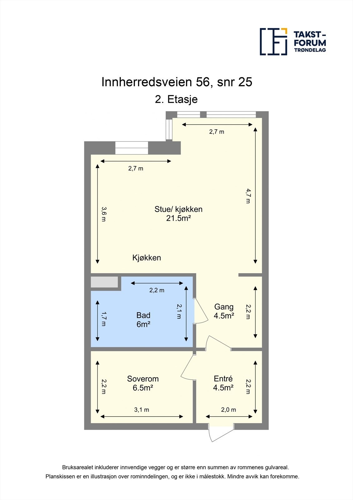 Planskisse 2. etasje. Galleribilde