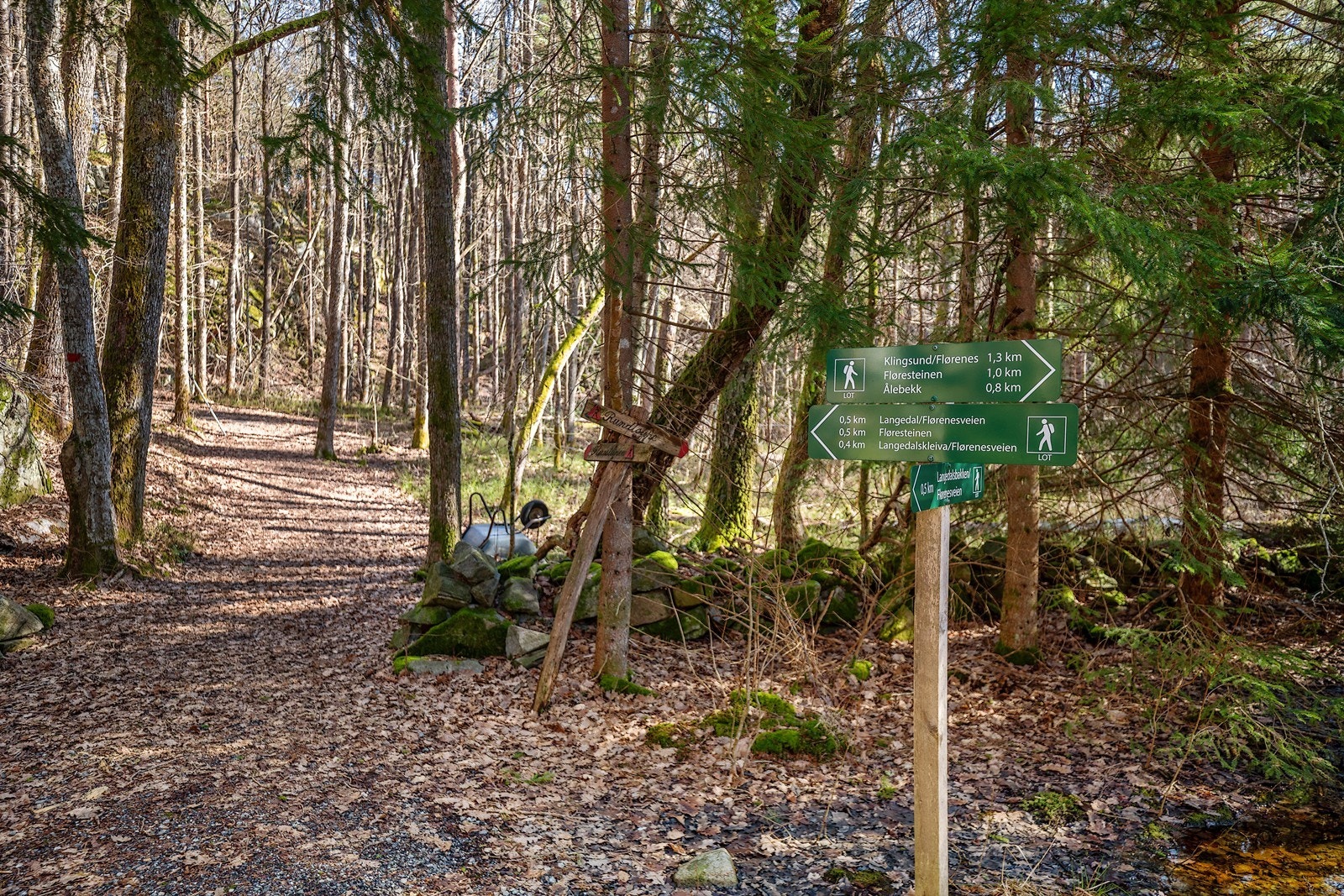 Mange fine turstier Galleribilde