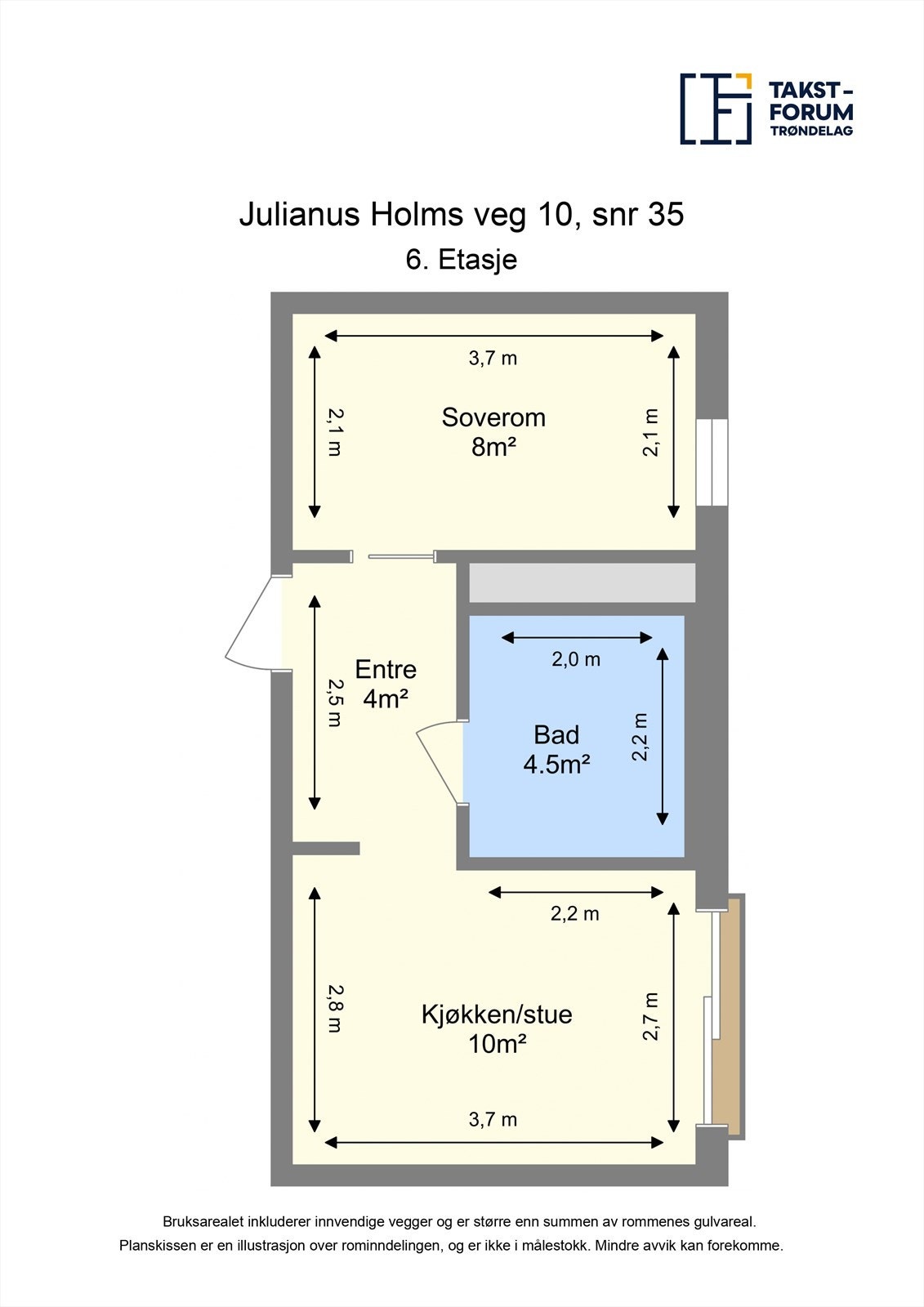 Planskisse. Galleribilde