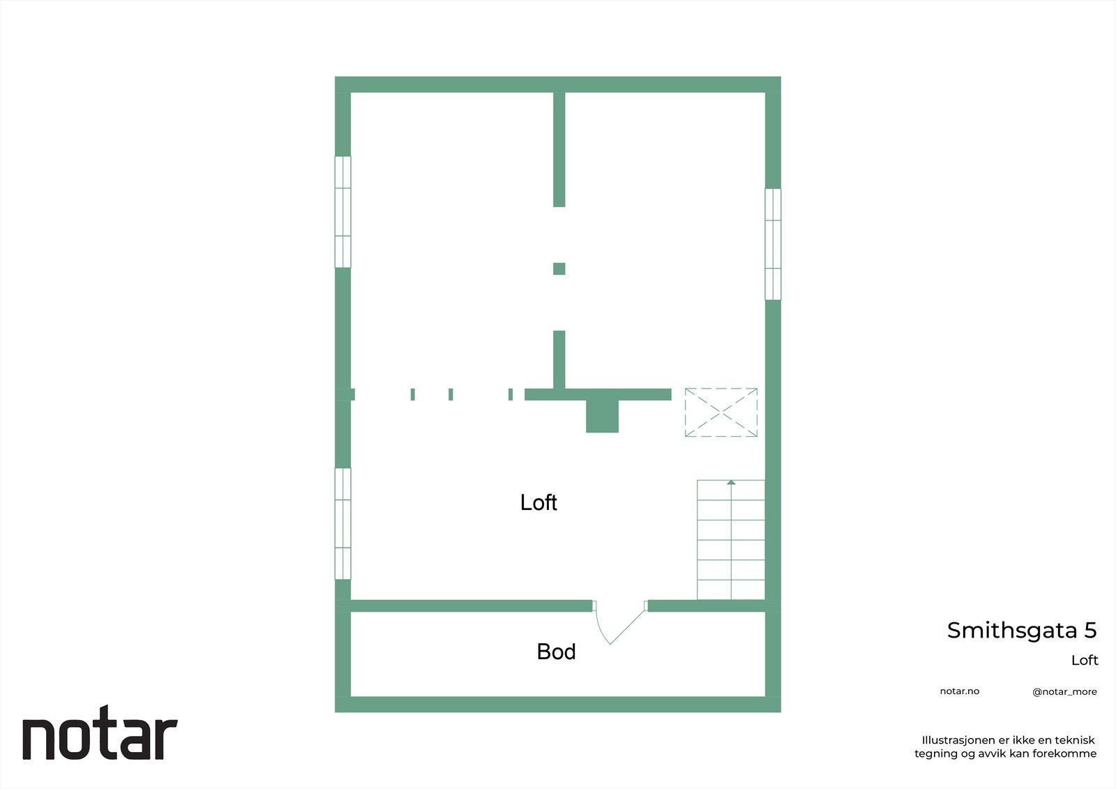 Loftsetasje Galleribilde