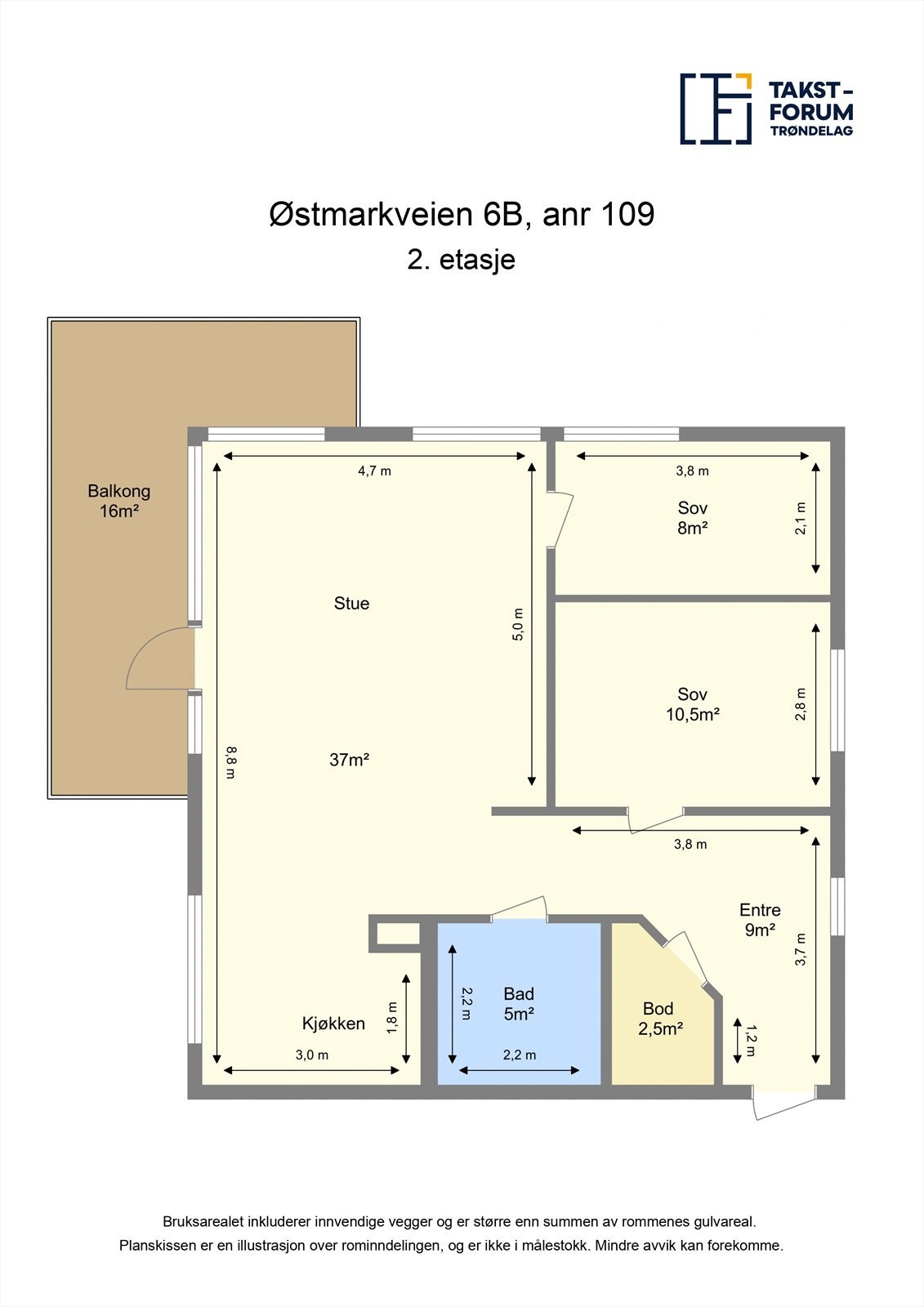 Planskisse. Galleribilde