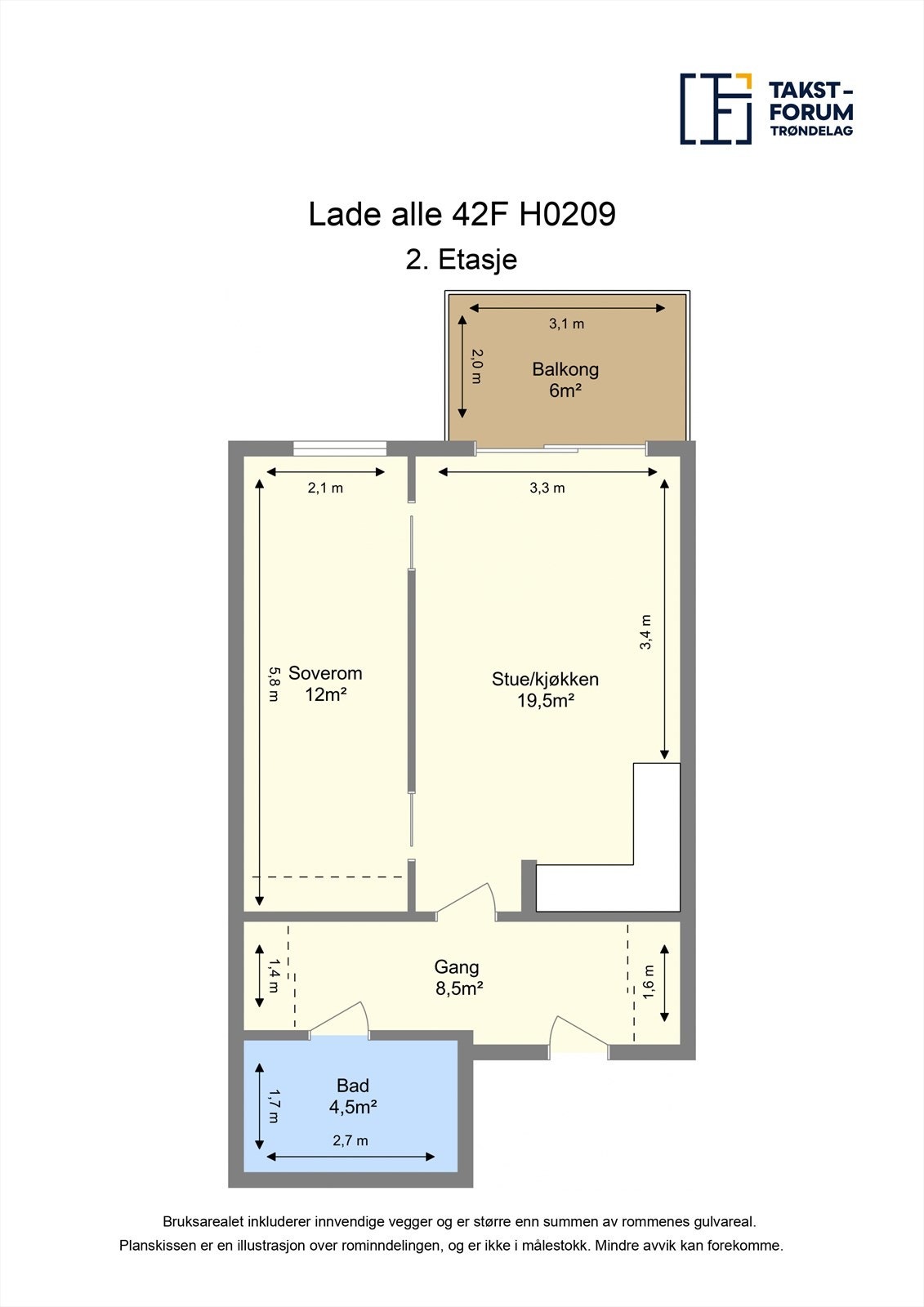 Gjør deg kjent med planskissen! Galleribilde