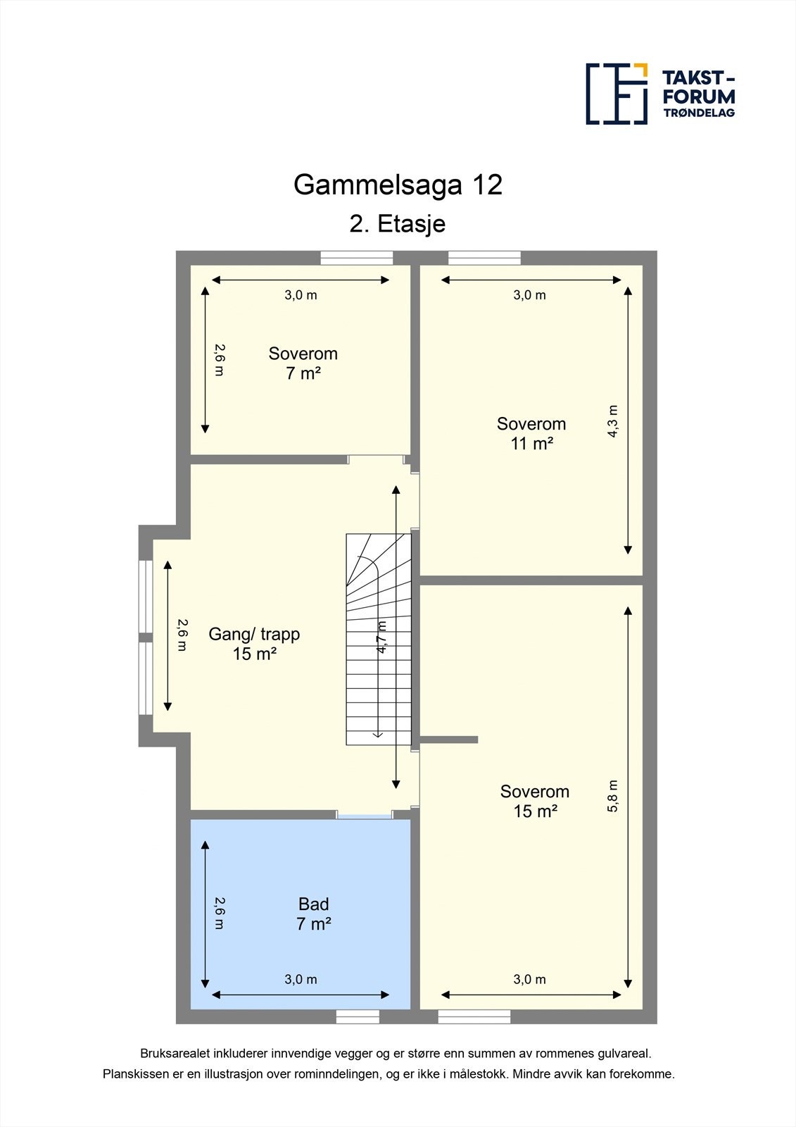 Planskisse 2.etasje Galleribilde