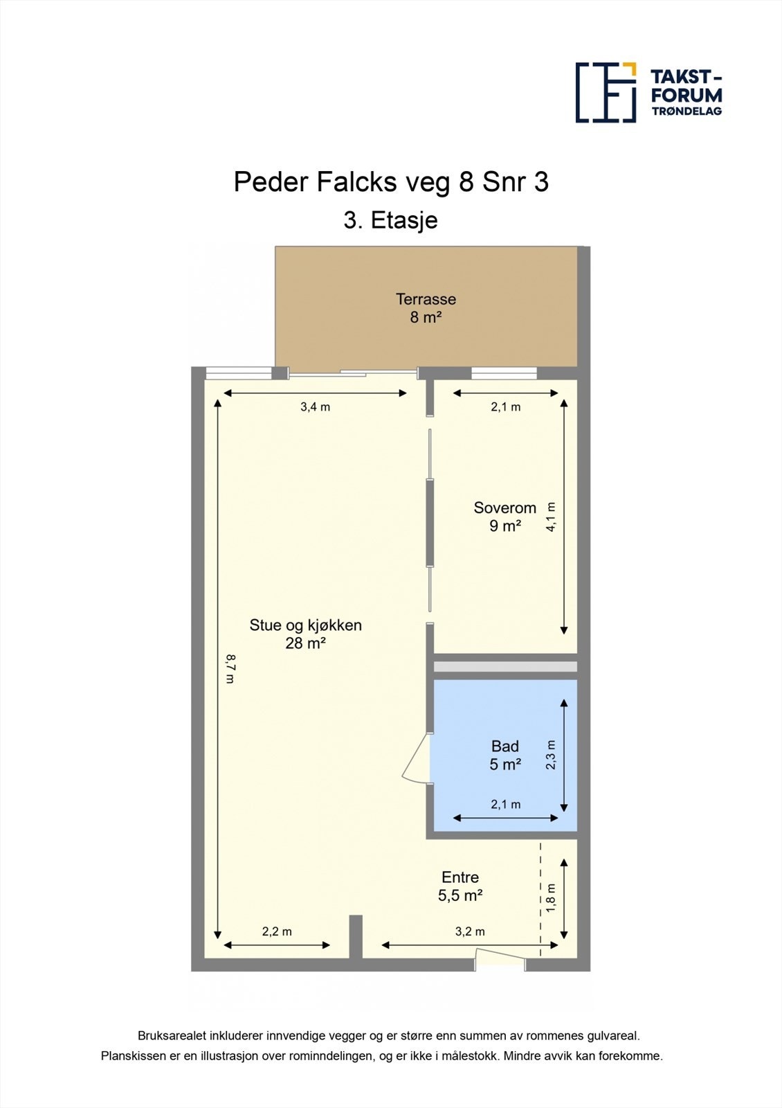 Gjør deg kjent med plankissen. Galleribilde