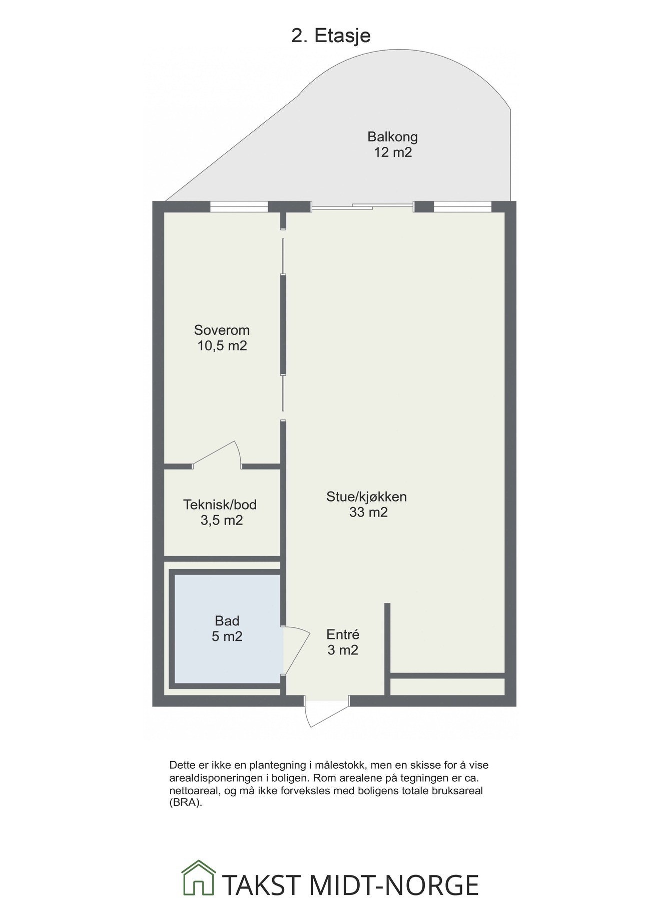 Plantegning. Galleribilde