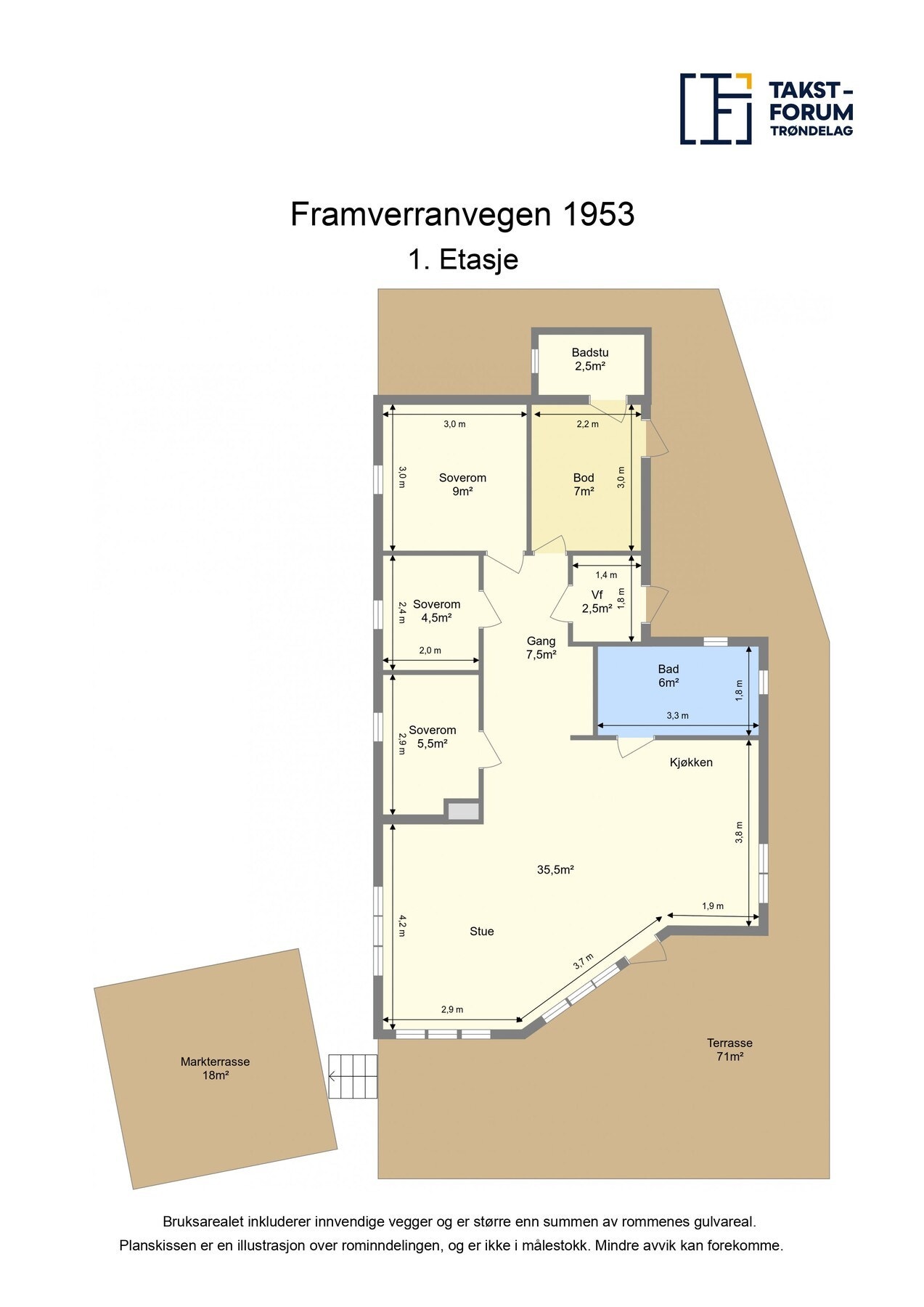 Planløsning Galleribilde