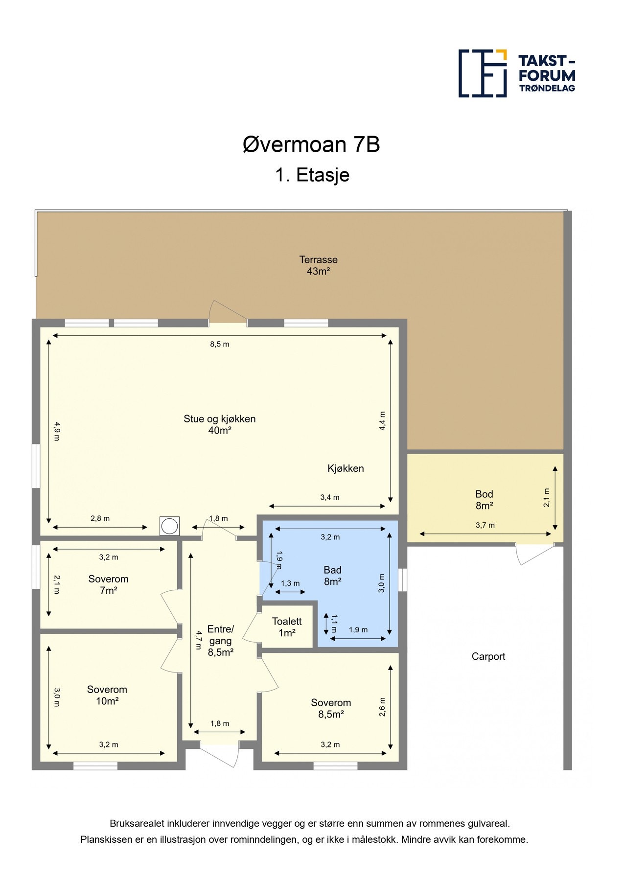 Planskisse Galleribilde